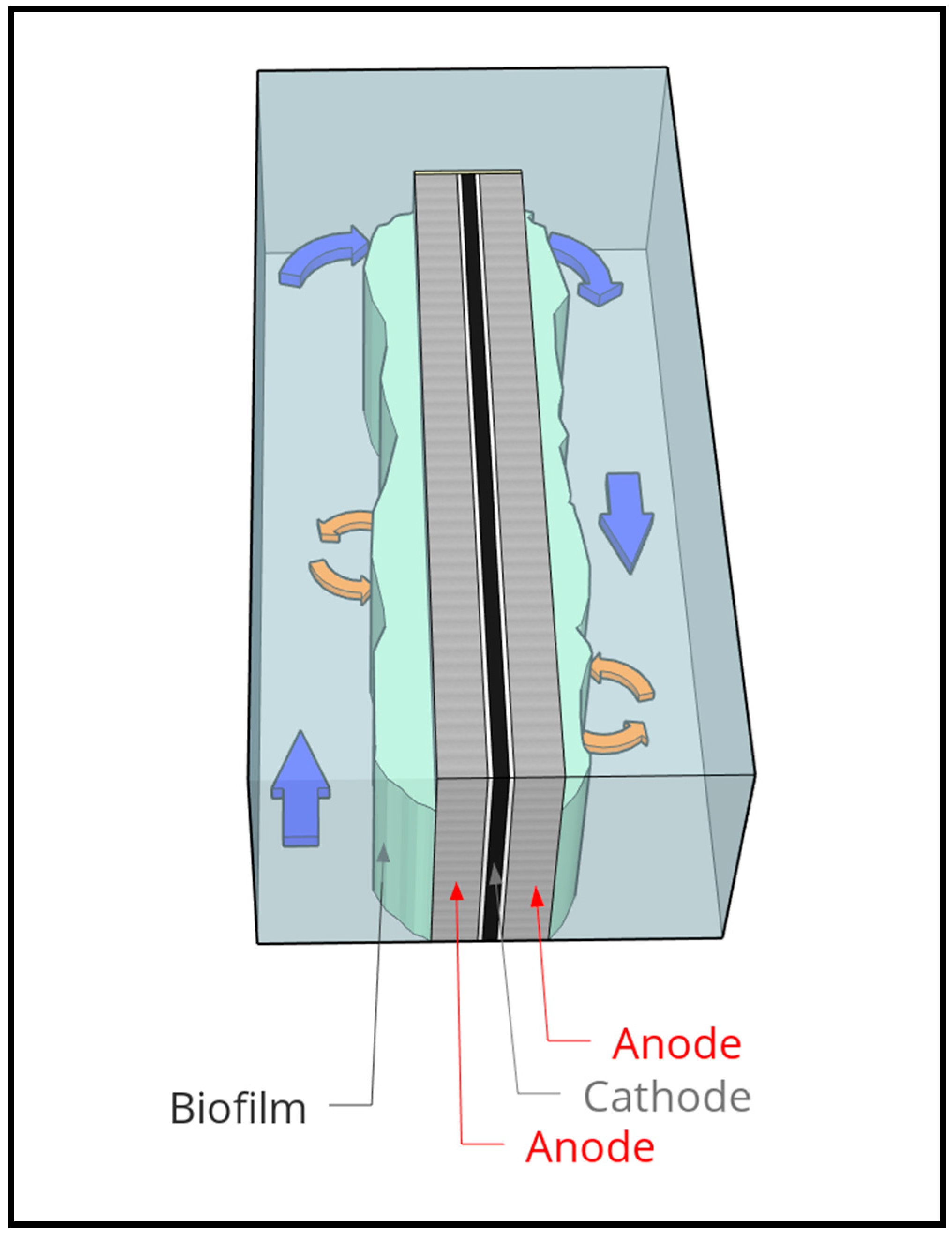 Molecules 25 02945 g001 Molecules 25 02945 g001