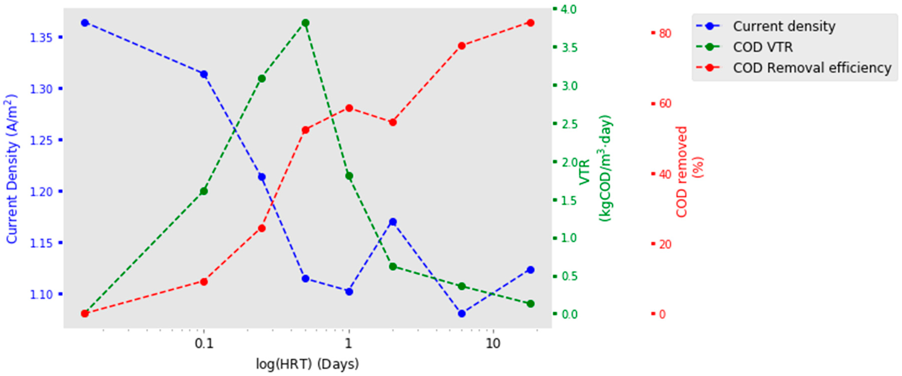 Molecules 25 02945 g002 Molecules 25 02945 g002