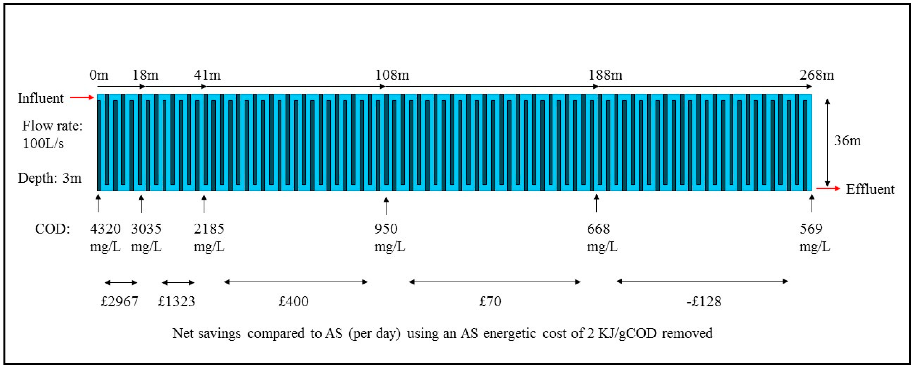 Molecules 25 02945 g004 Molecules 25 02945 g004