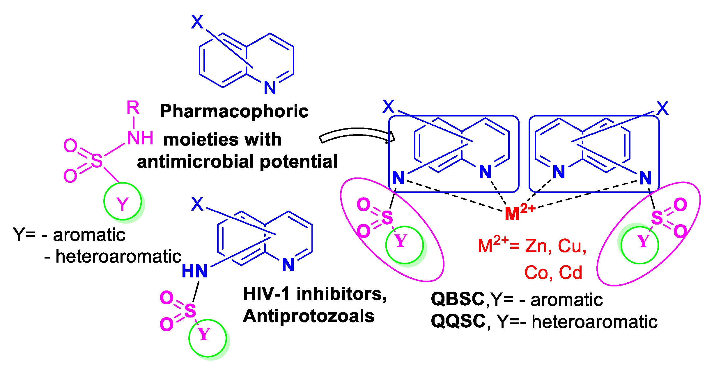 Molecules 25 02946 sch001