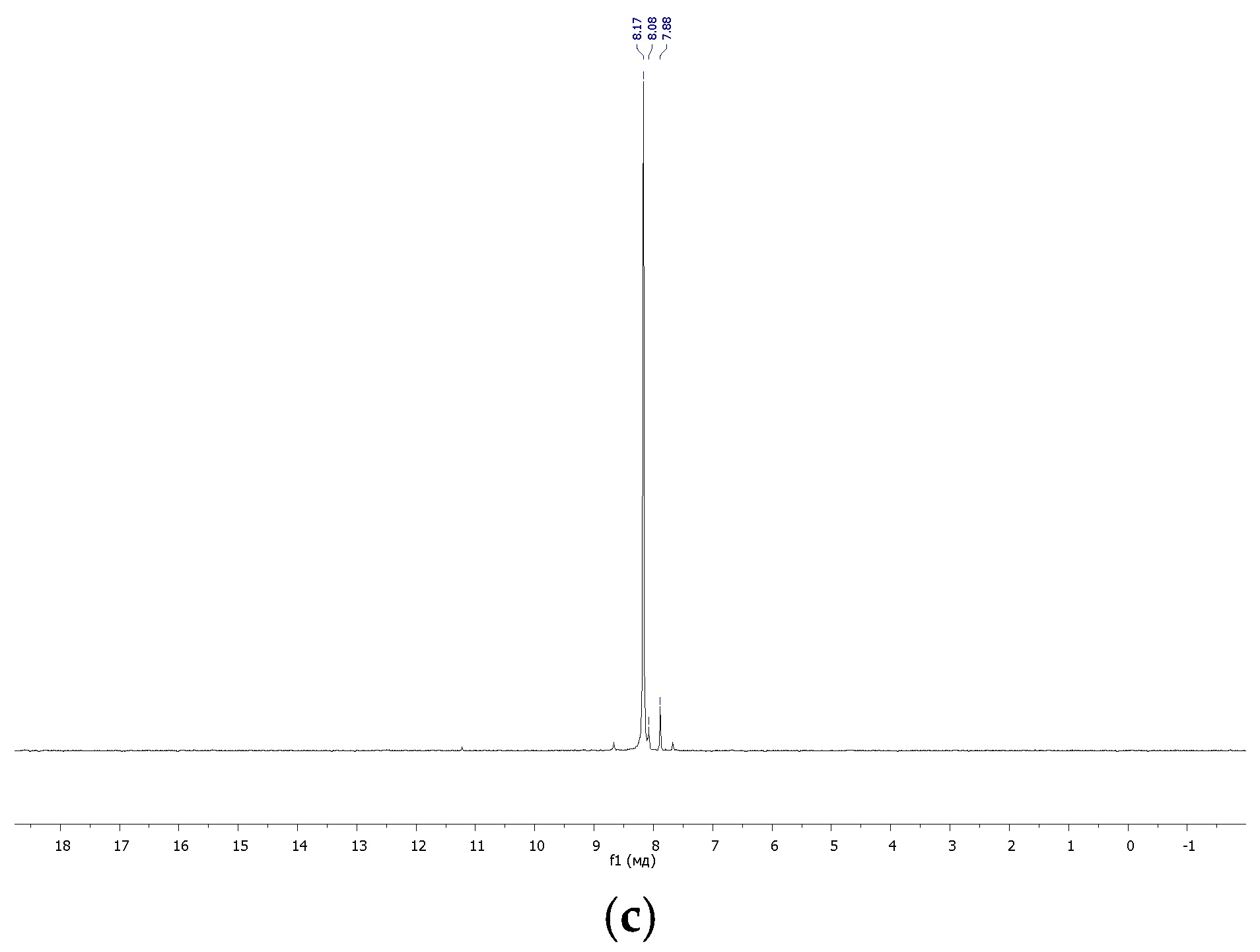 Molecules 25 02949 g004b