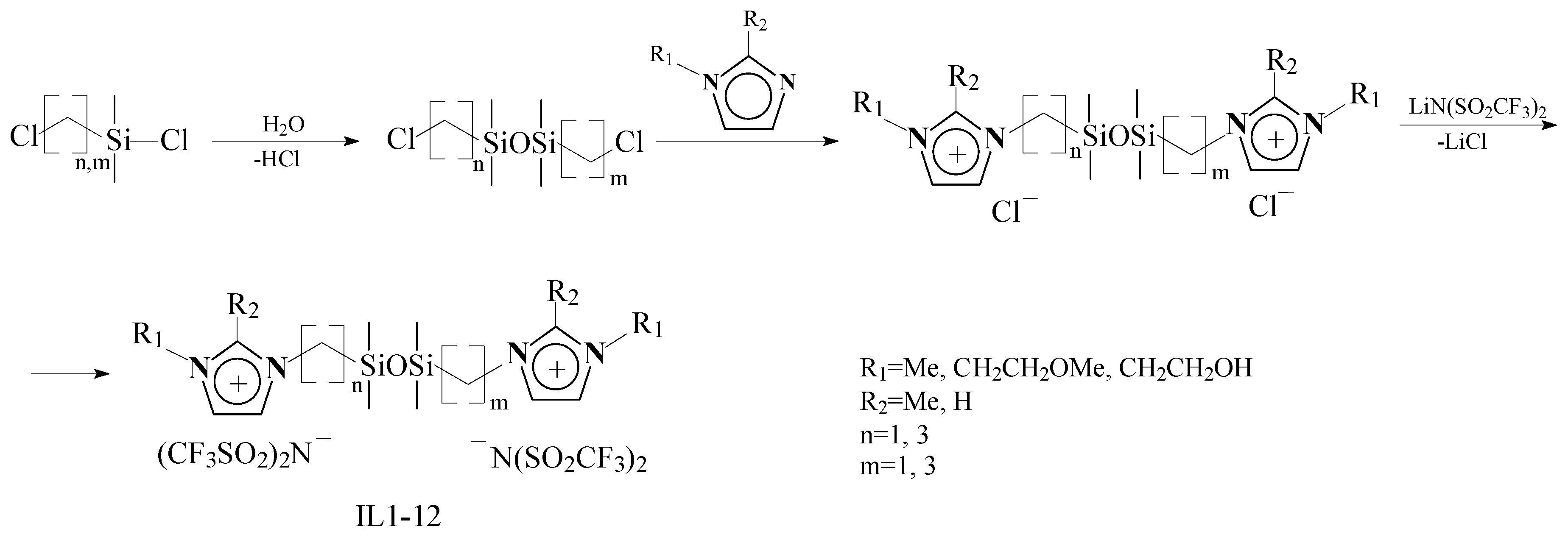 Molecules 25 02949 sch001