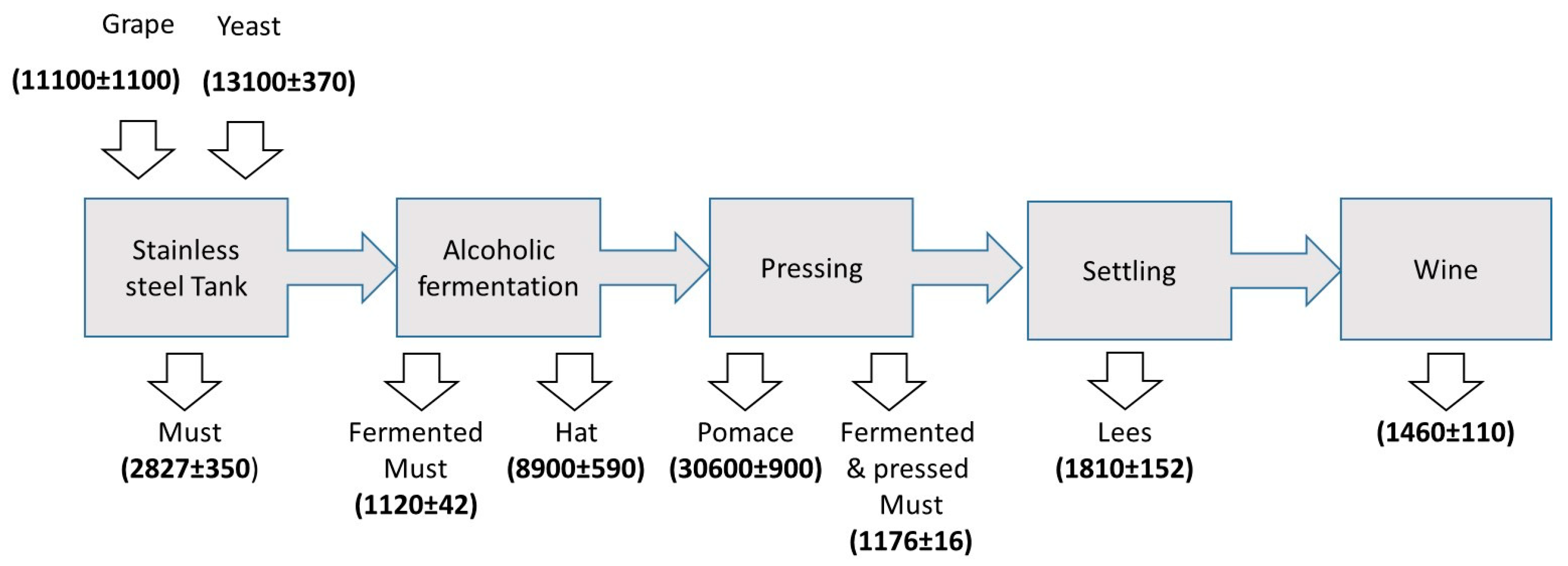 Molecules 25 02961 g001 Molecules 25 02961 g001