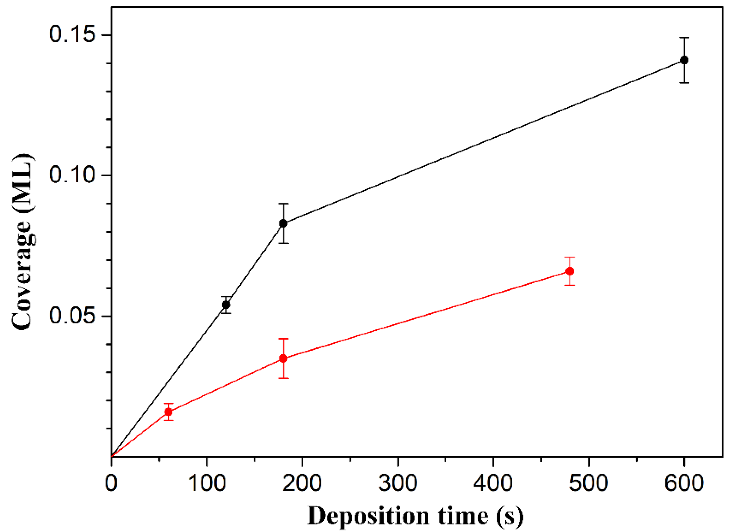 Molecules 25 02962 g004 Molecules 25 02962 g004