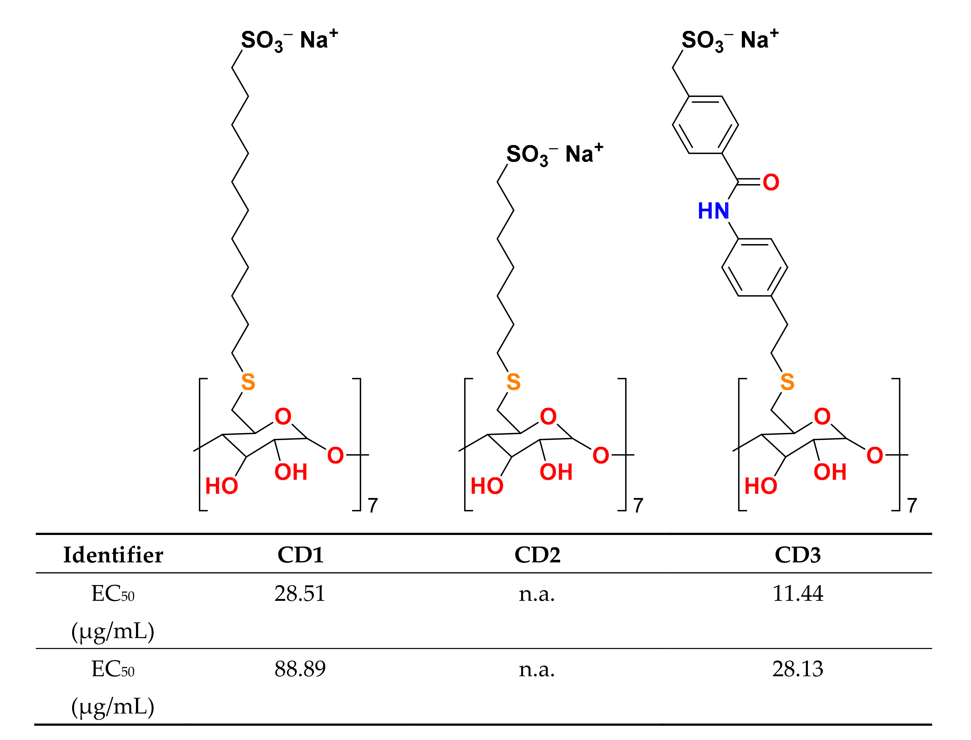 Molecules 25 02968 g002 Molecules 25 02968 g002