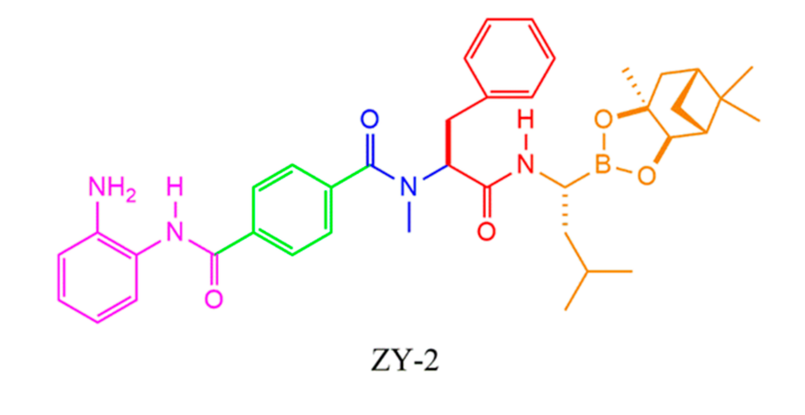 Molecules 25 02968 g007 Molecules 25 02968 g007