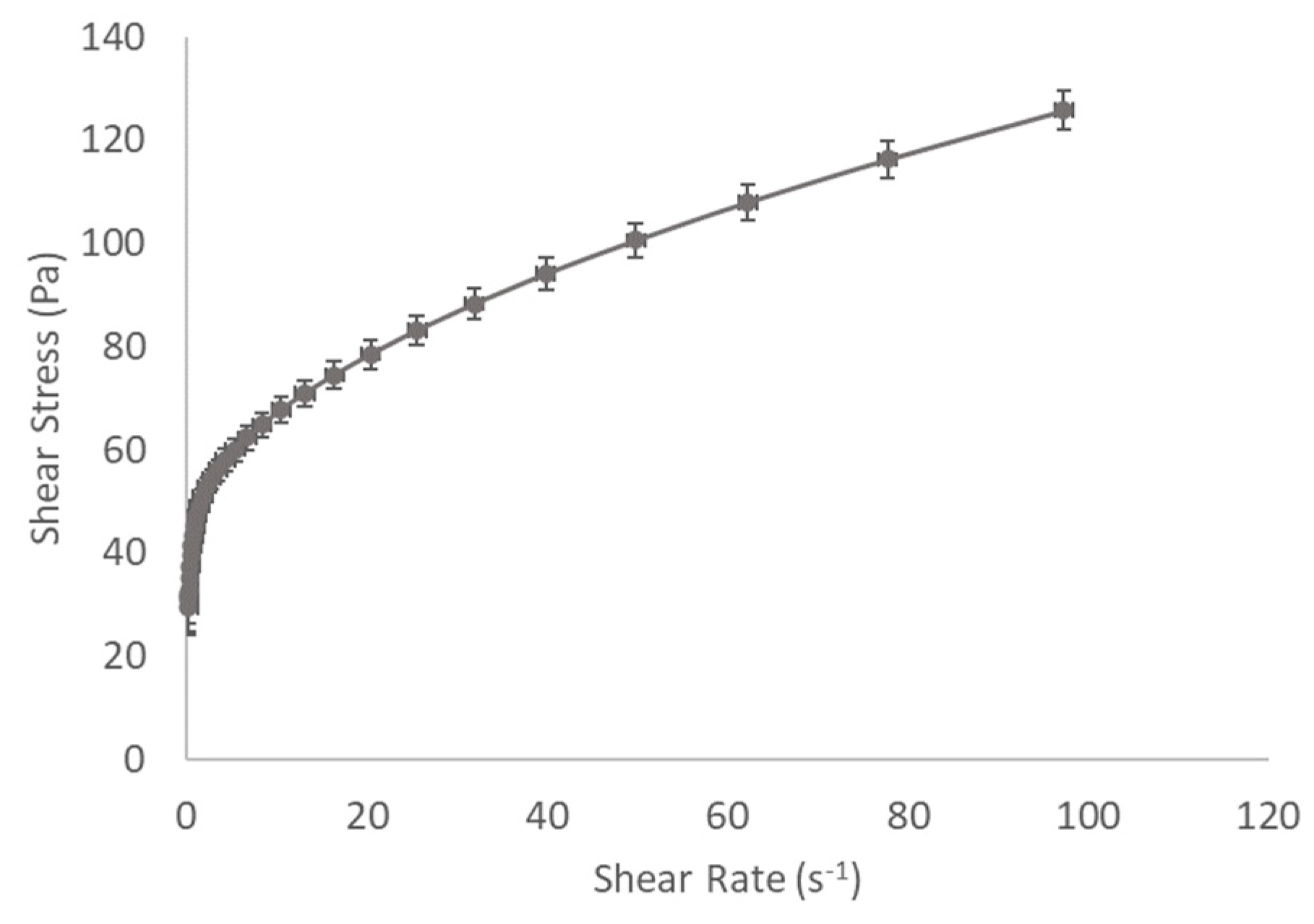 Molecules 25 02969 g002 Molecules 25 02969 g002