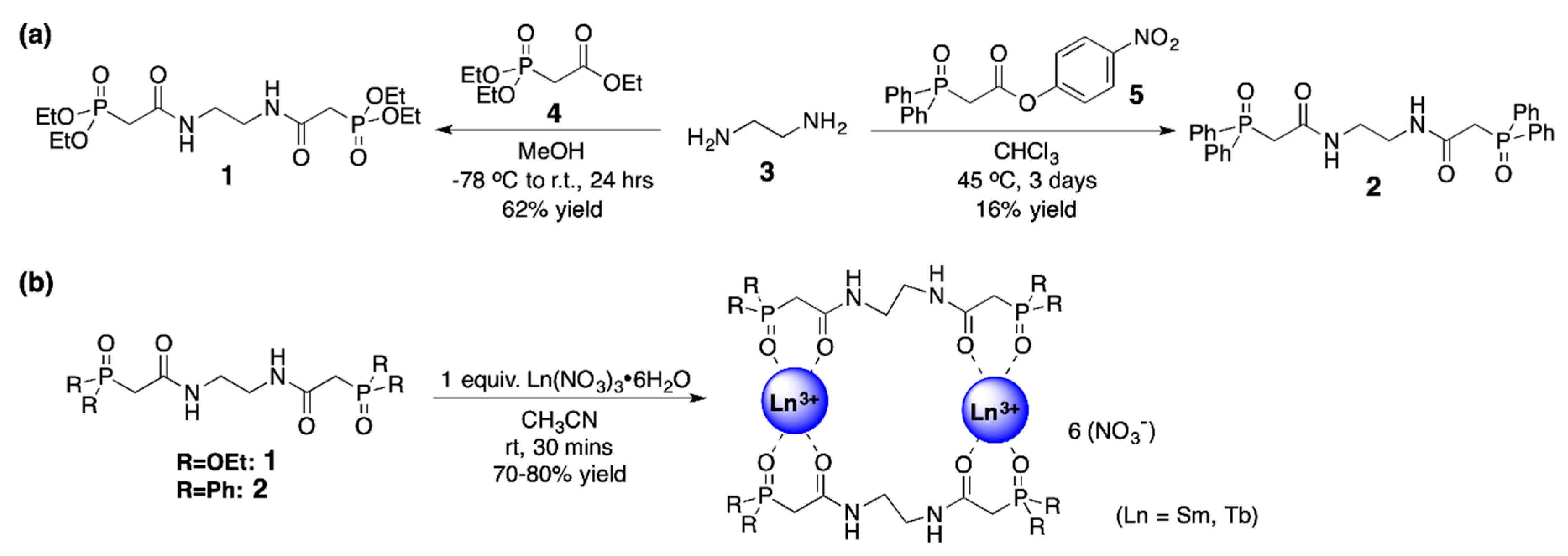 Molecules Free Full Text Two Beta Phosphorylamide Compounds As Ligands For Sm3 Eu3 And Tb3 X Ray Crystallography And Luminescence Properties Molecules Free Full Text Two Beta Phosphorylamide Compounds As Ligands For Sm3 Eu3 And Tb3 X Ray Crystallography And Luminescence Properties
