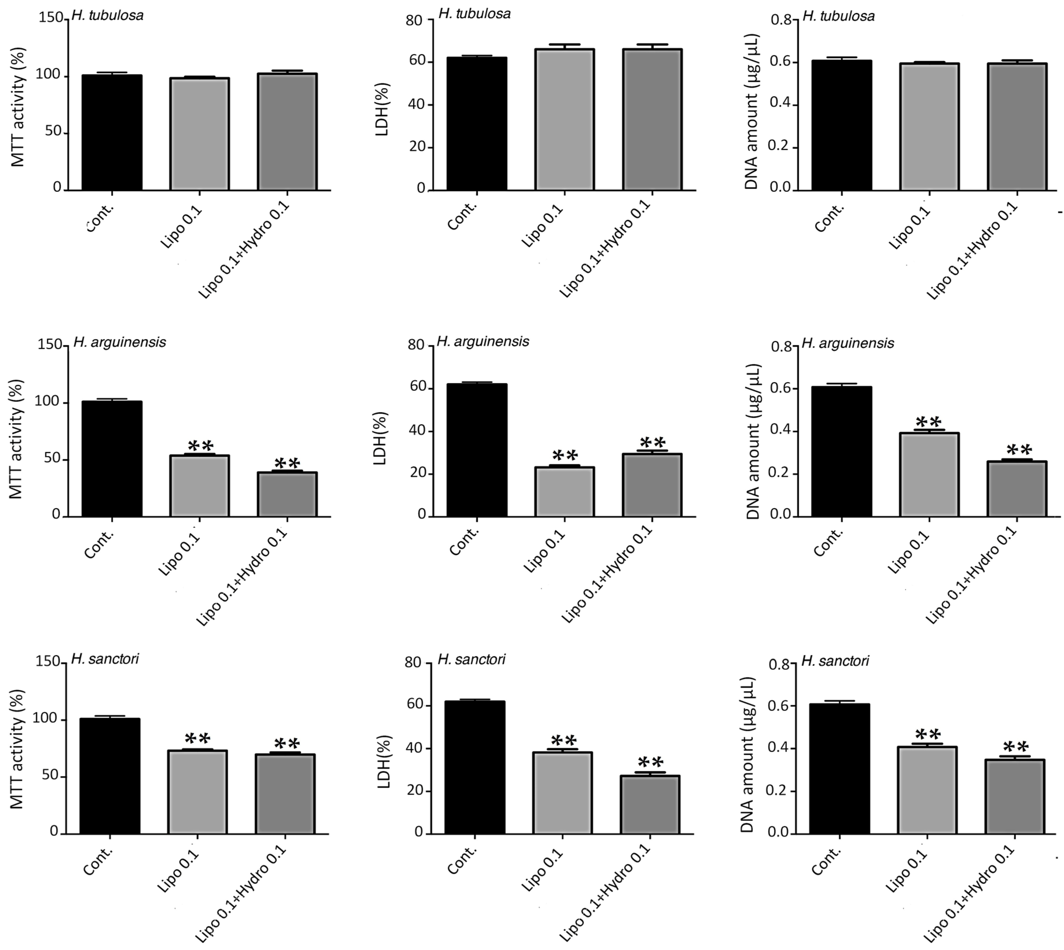 Molecules 25 02972 g003b