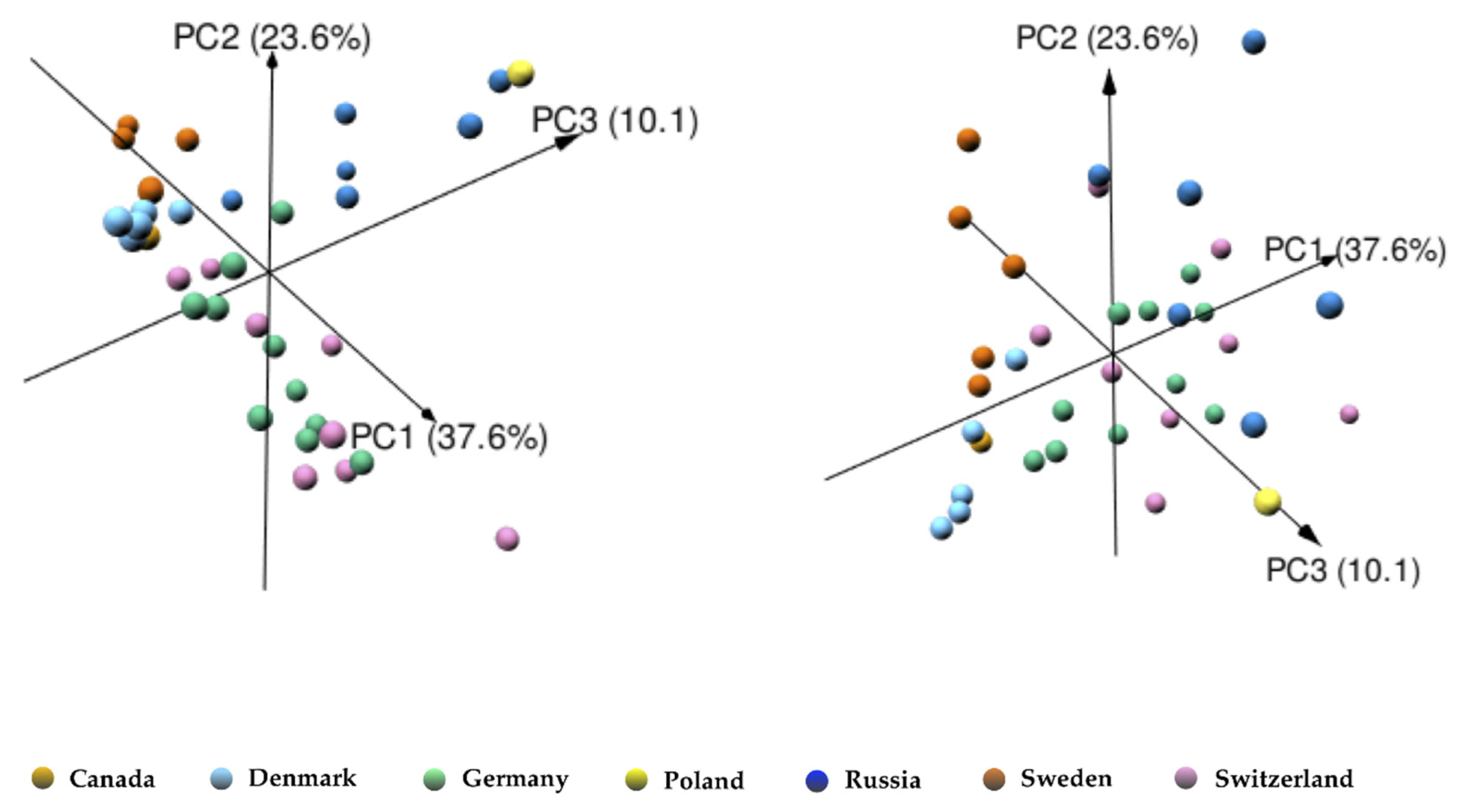 Molecules 25 02973 g004 Molecules 25 02973 g004