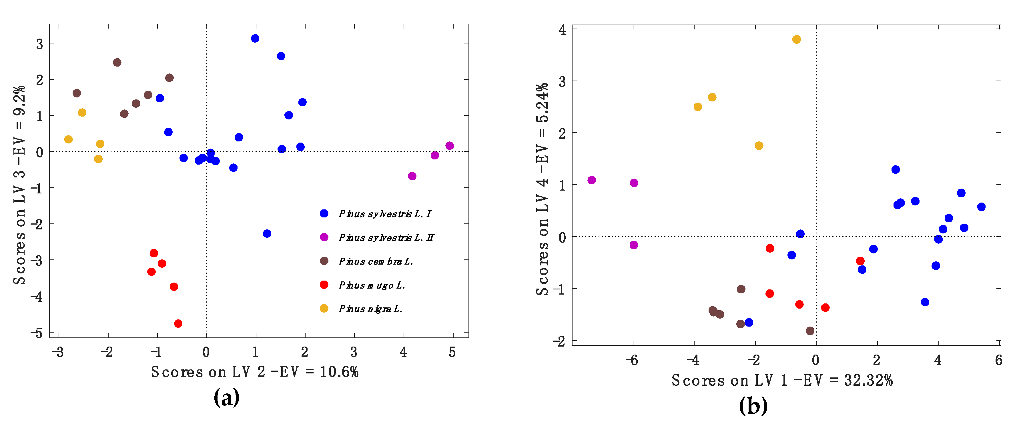 Molecules 25 02973 g005 Molecules 25 02973 g005