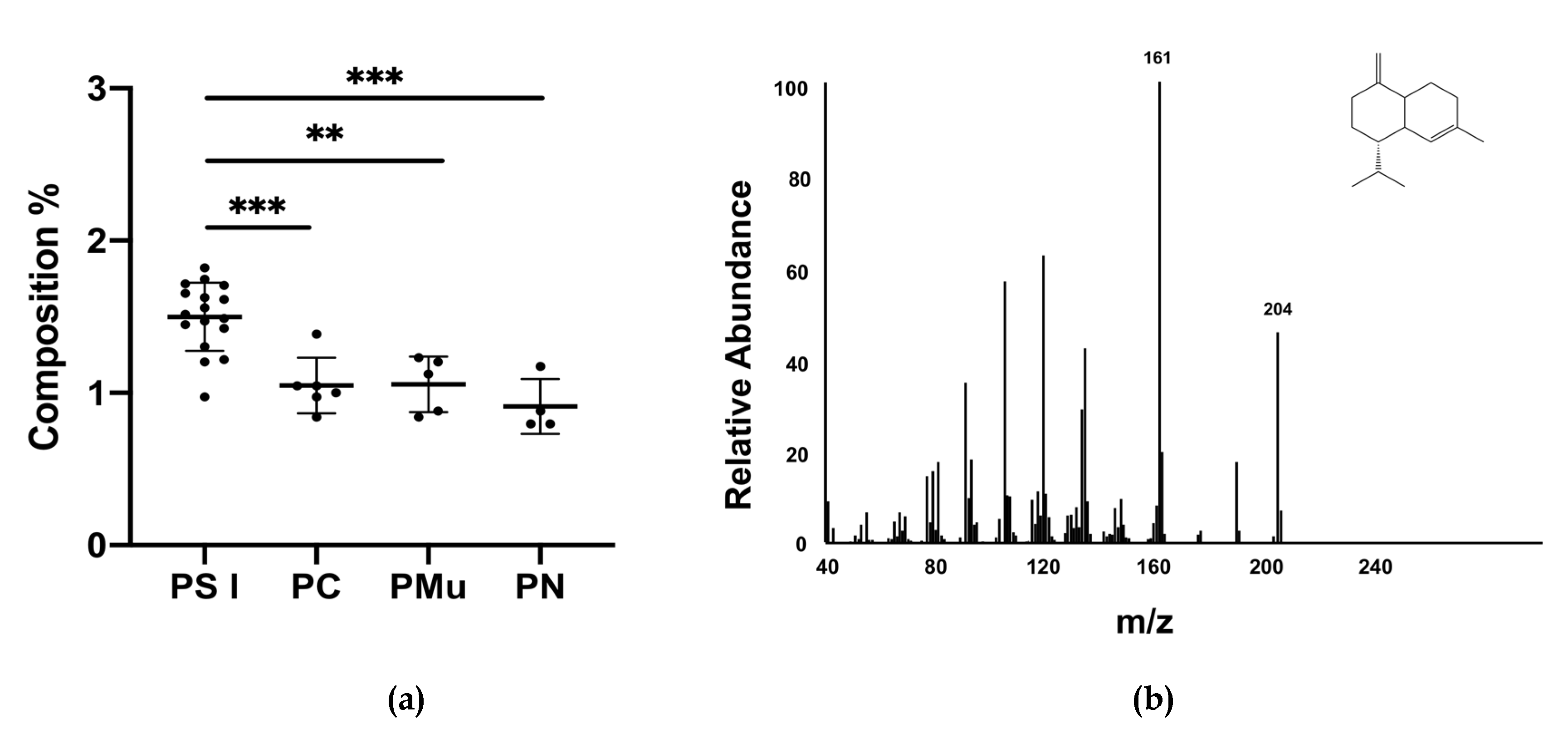 Molecules 25 02973 g006 Molecules 25 02973 g006