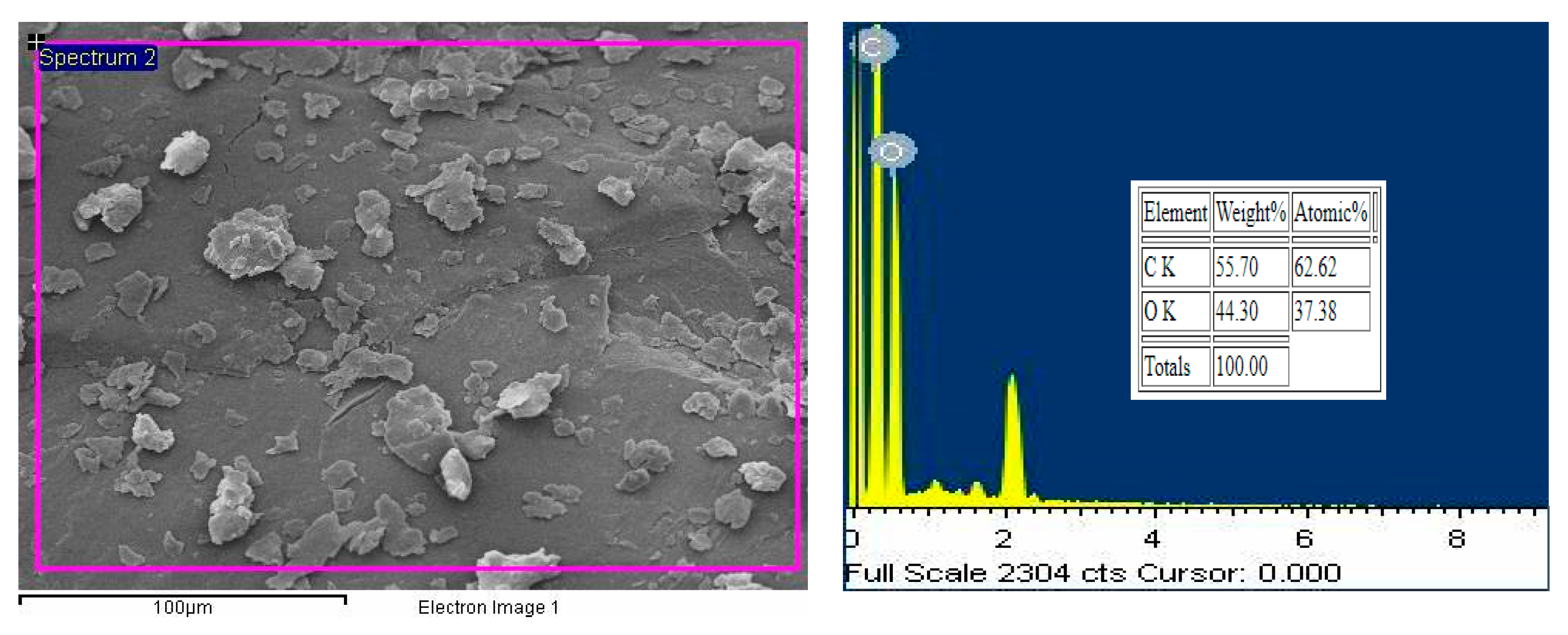 Molecules 25 02975 g006 Molecules 25 02975 g006