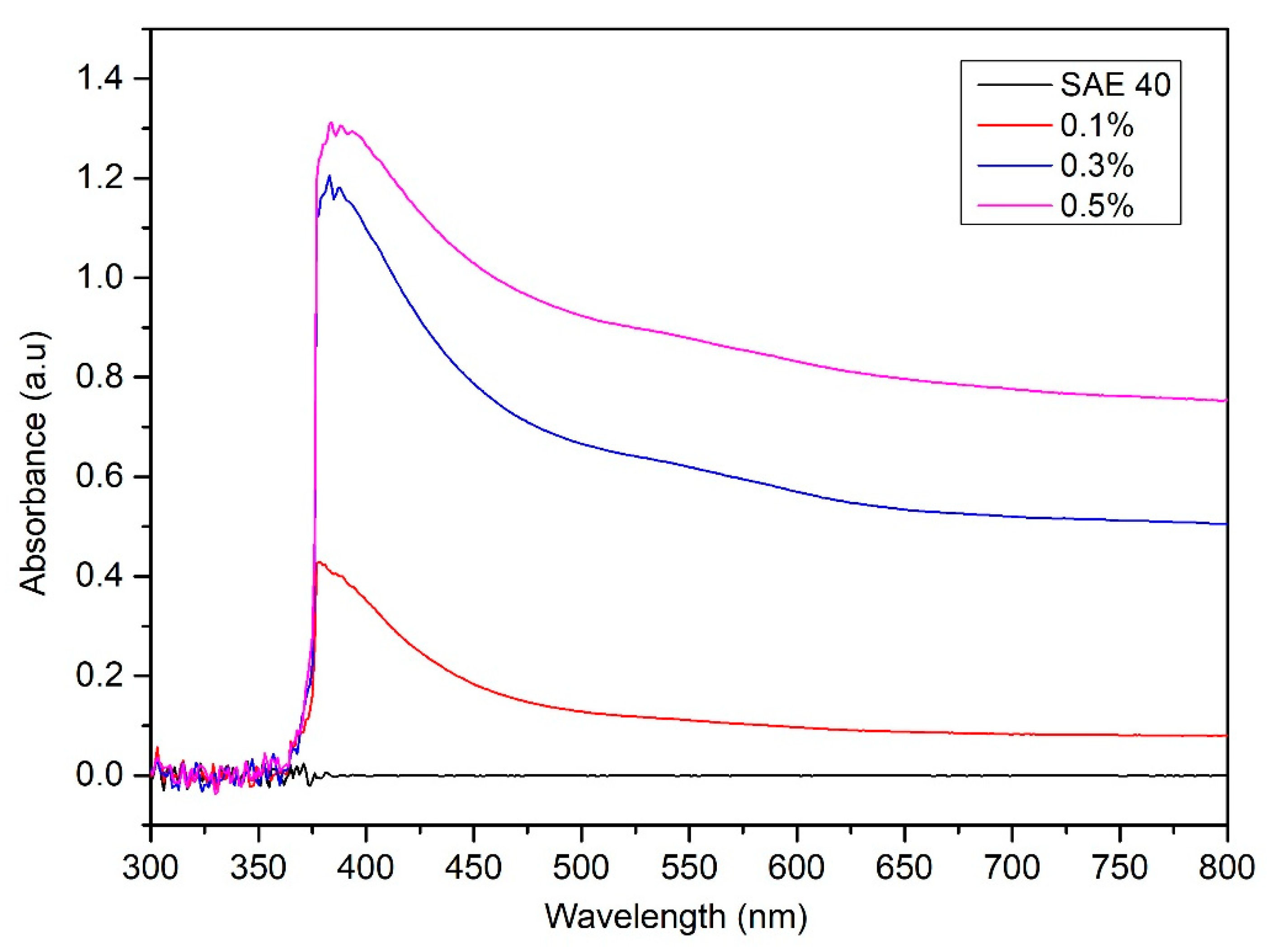 Molecules 25 02975 g008 Molecules 25 02975 g008