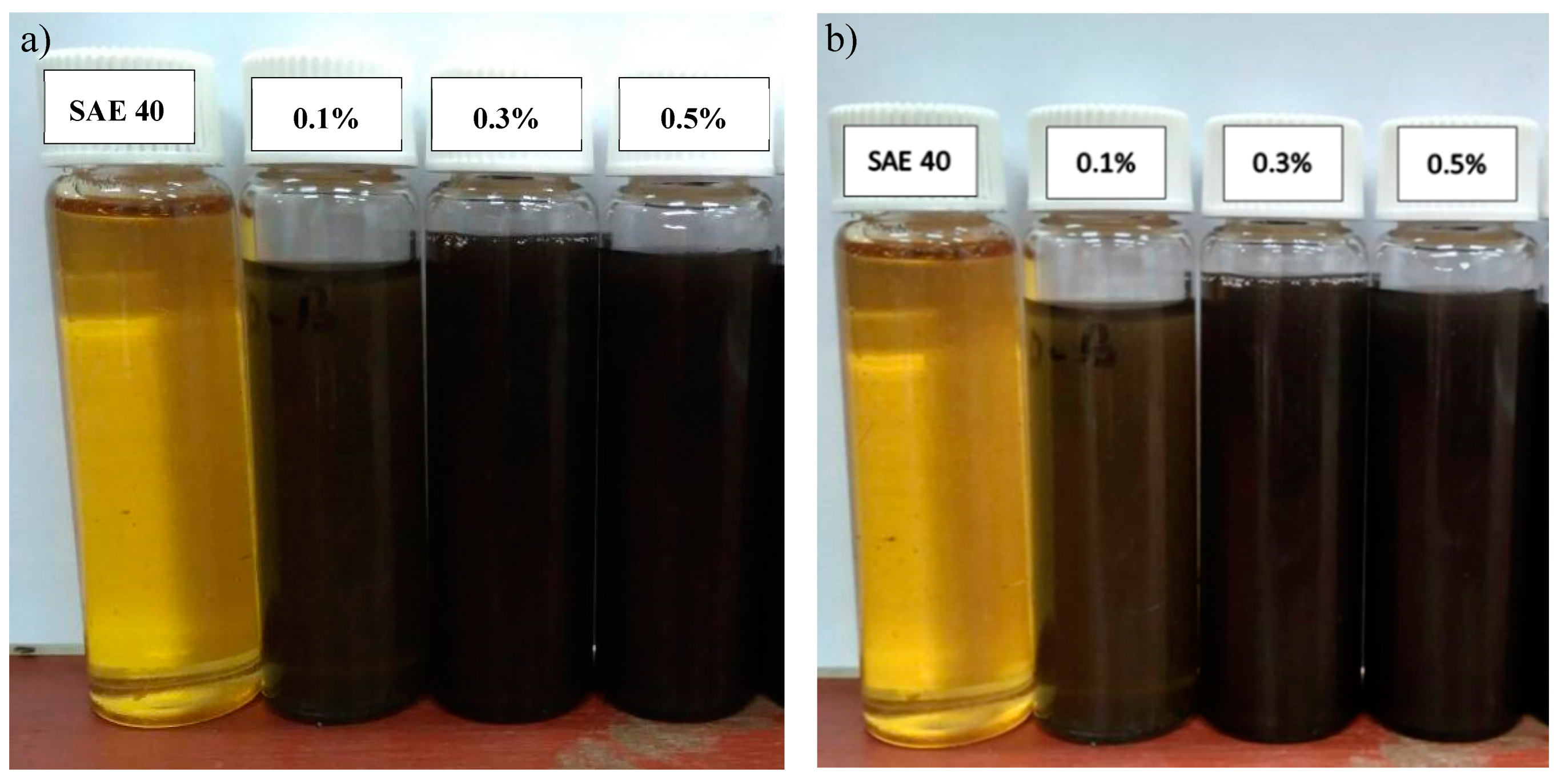Molecules 25 02975 g011 Molecules 25 02975 g011
