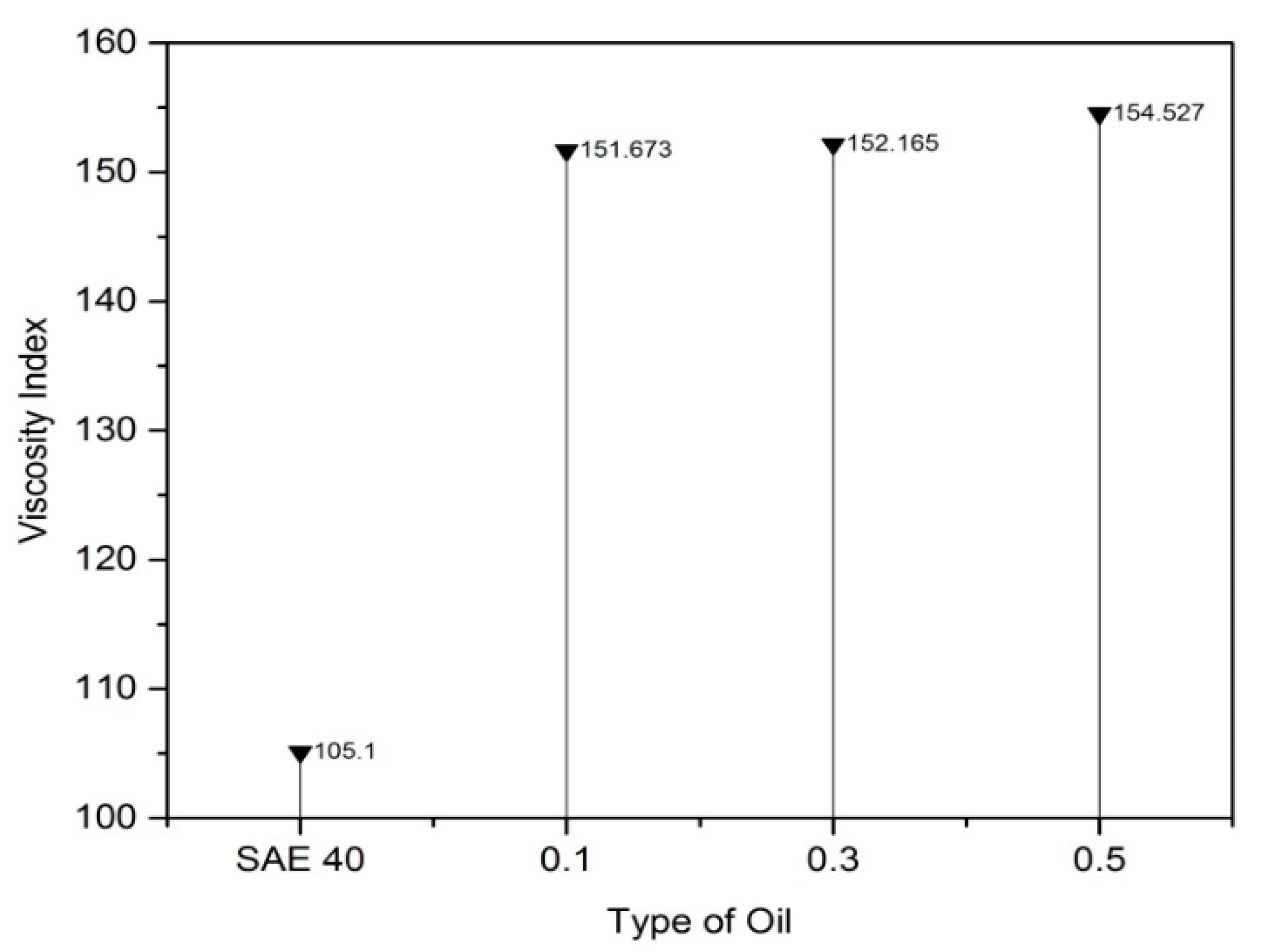 Molecules 25 02975 g013 Molecules 25 02975 g013