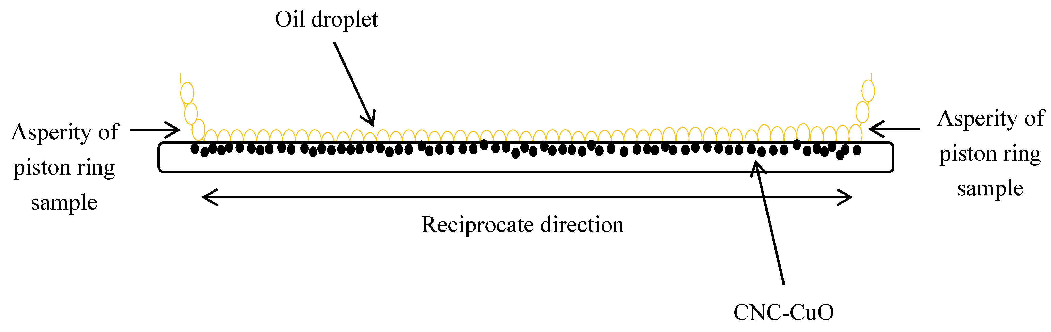Molecules 25 02975 g020 Molecules 25 02975 g020