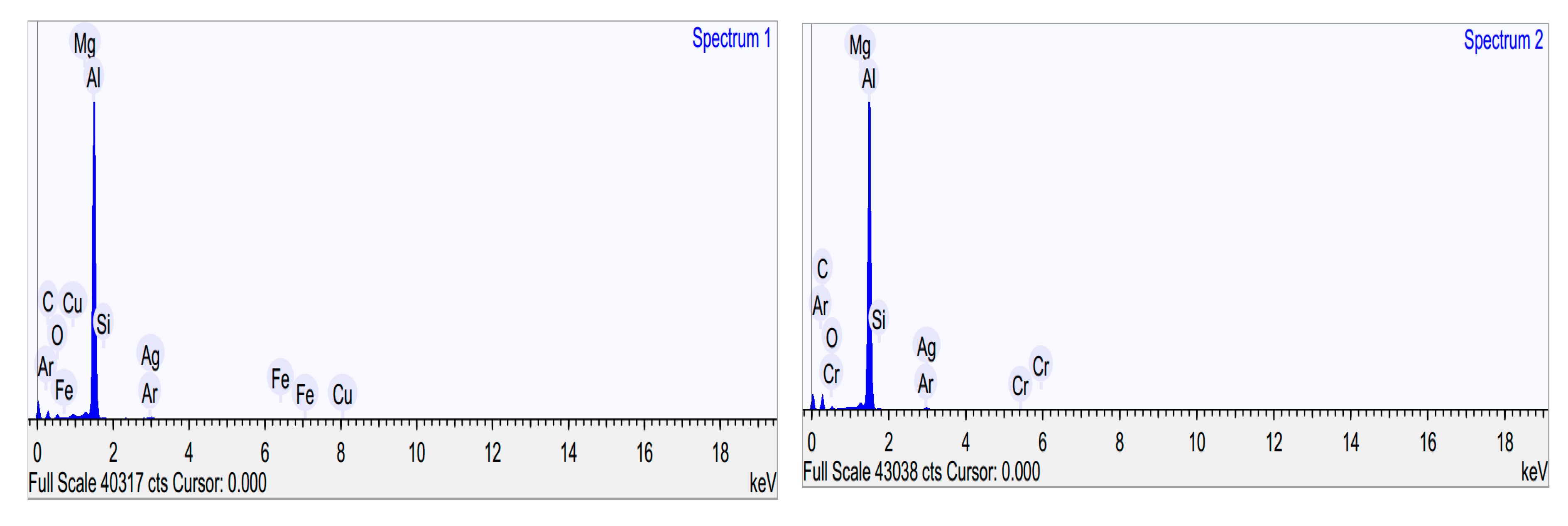 Molecules 25 02975 g022 Molecules 25 02975 g022