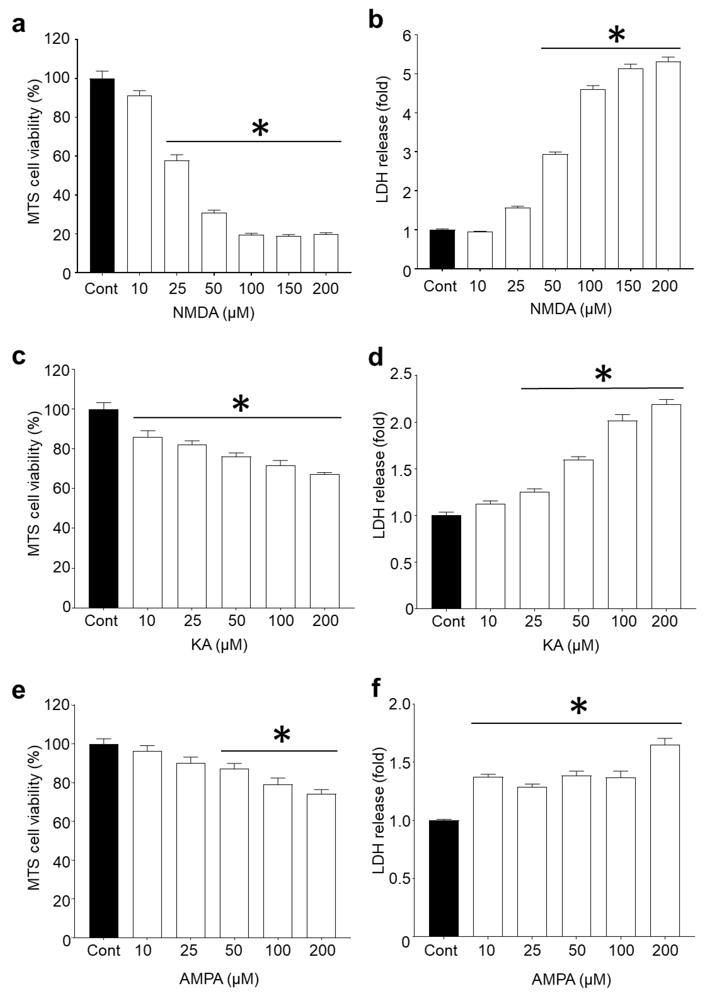 Molecules 25 02977 g001 Molecules 25 02977 g001