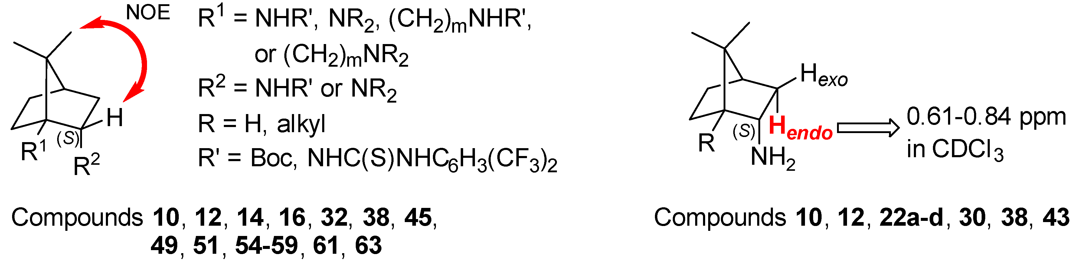 Molecules 25 02978 g004