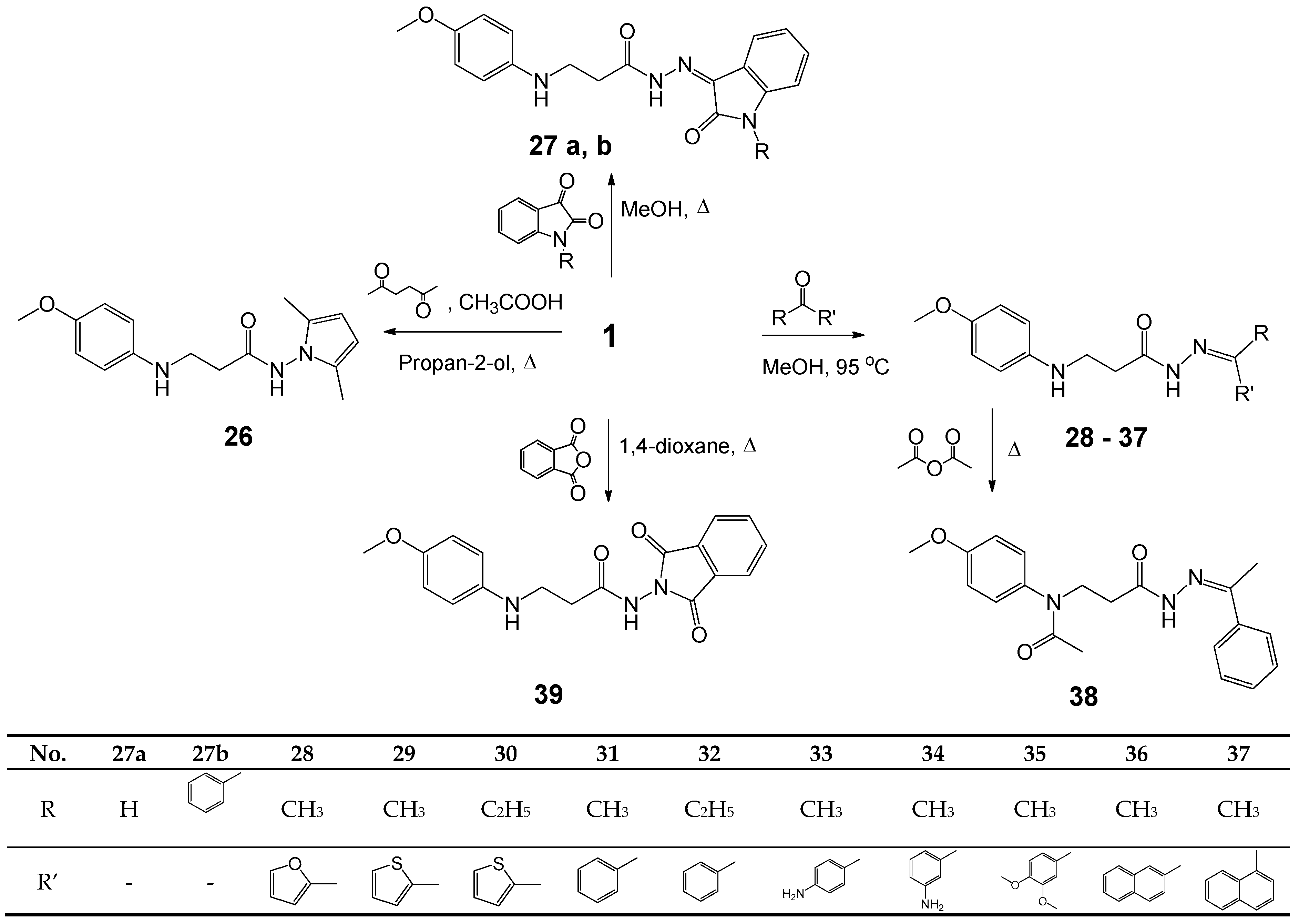 Molecules 25 02980 sch003