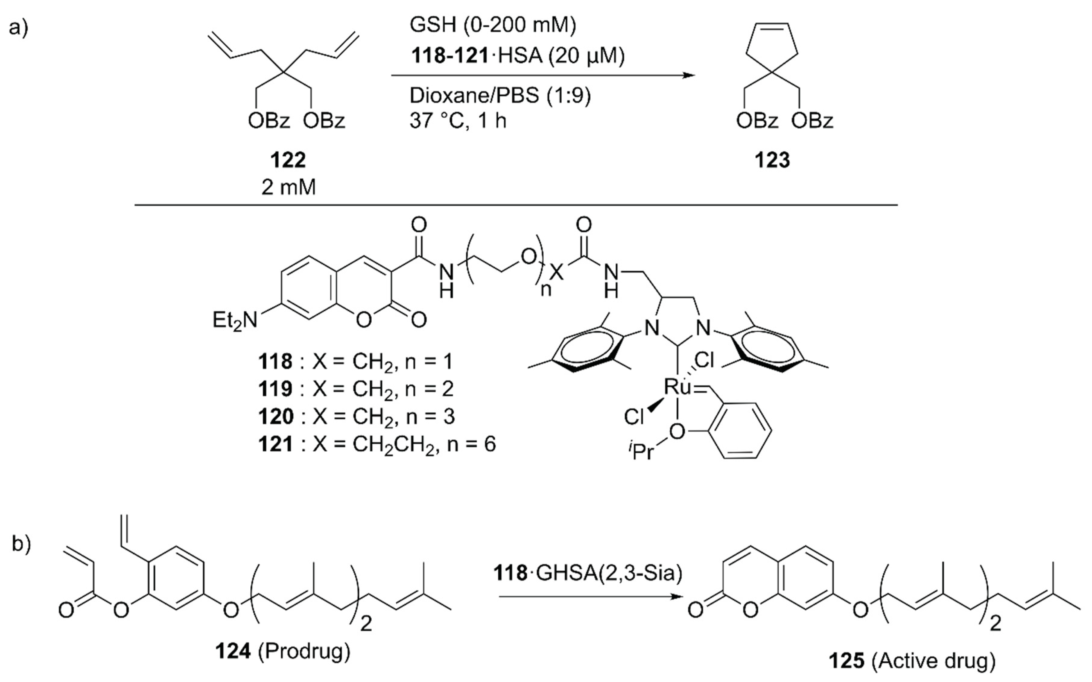 Molecules 25 02989 g025 Molecules 25 02989 g025
