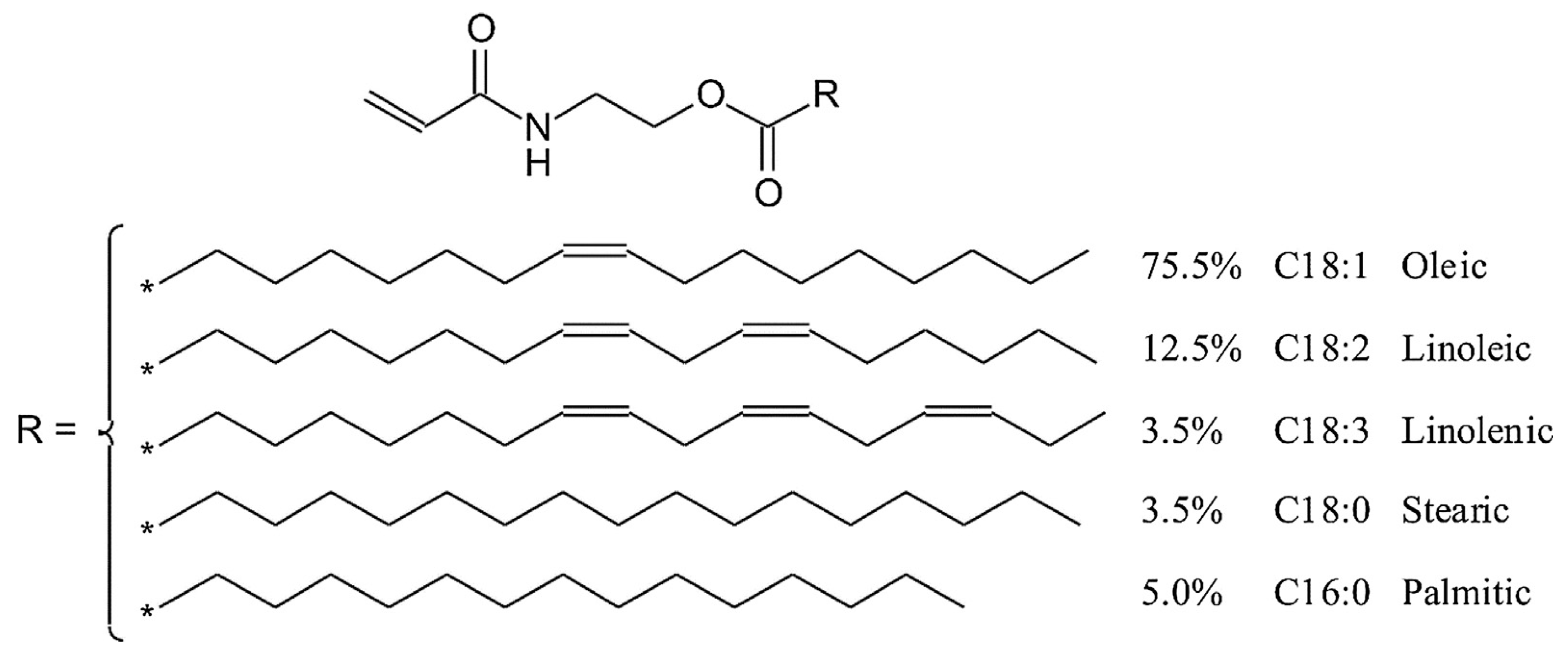 Molecules Free FullText NonConventional Features of Plant Oil