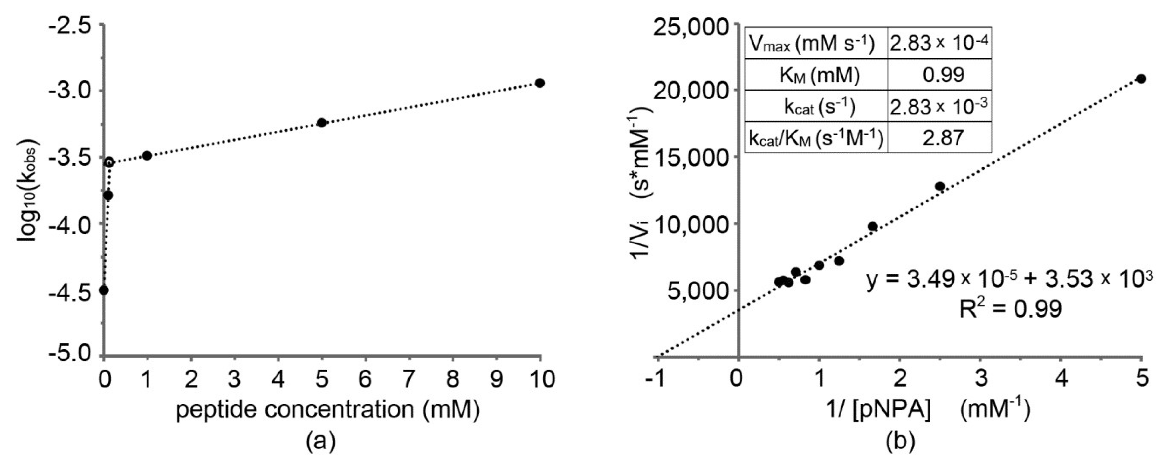 Molecules 25 02995 g003