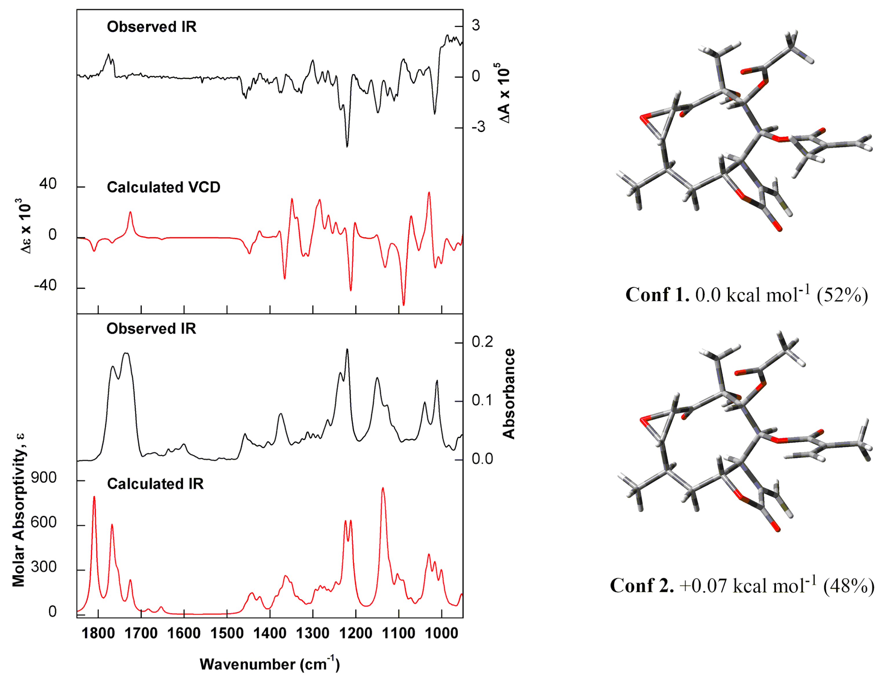Molecules 25 03005 g004 Molecules 25 03005 g004