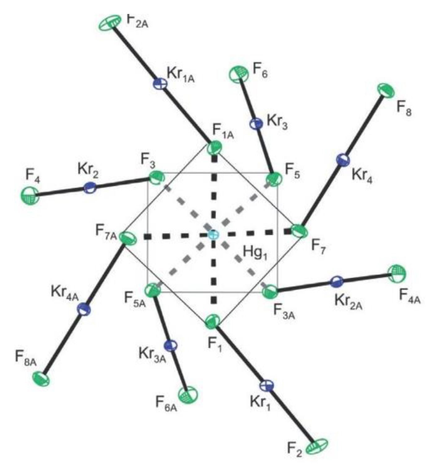 Molecules 25 03014 g019 Molecules 25 03014 g019