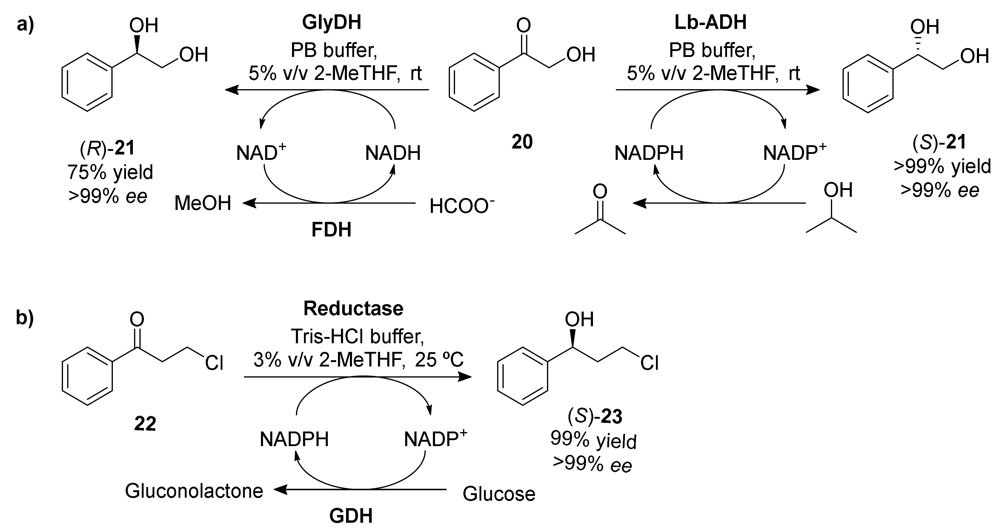 Molecules 25 03016 sch009