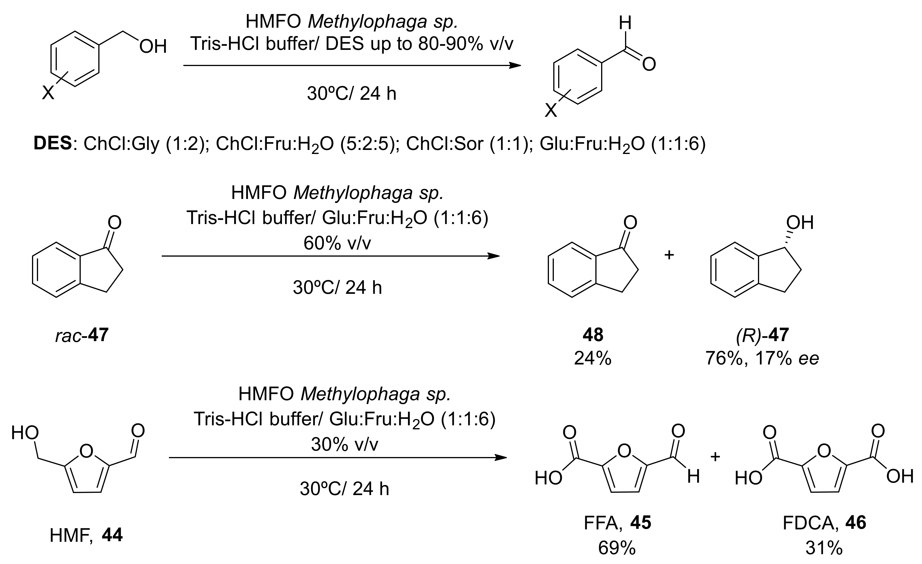 Molecules 25 03016 sch019