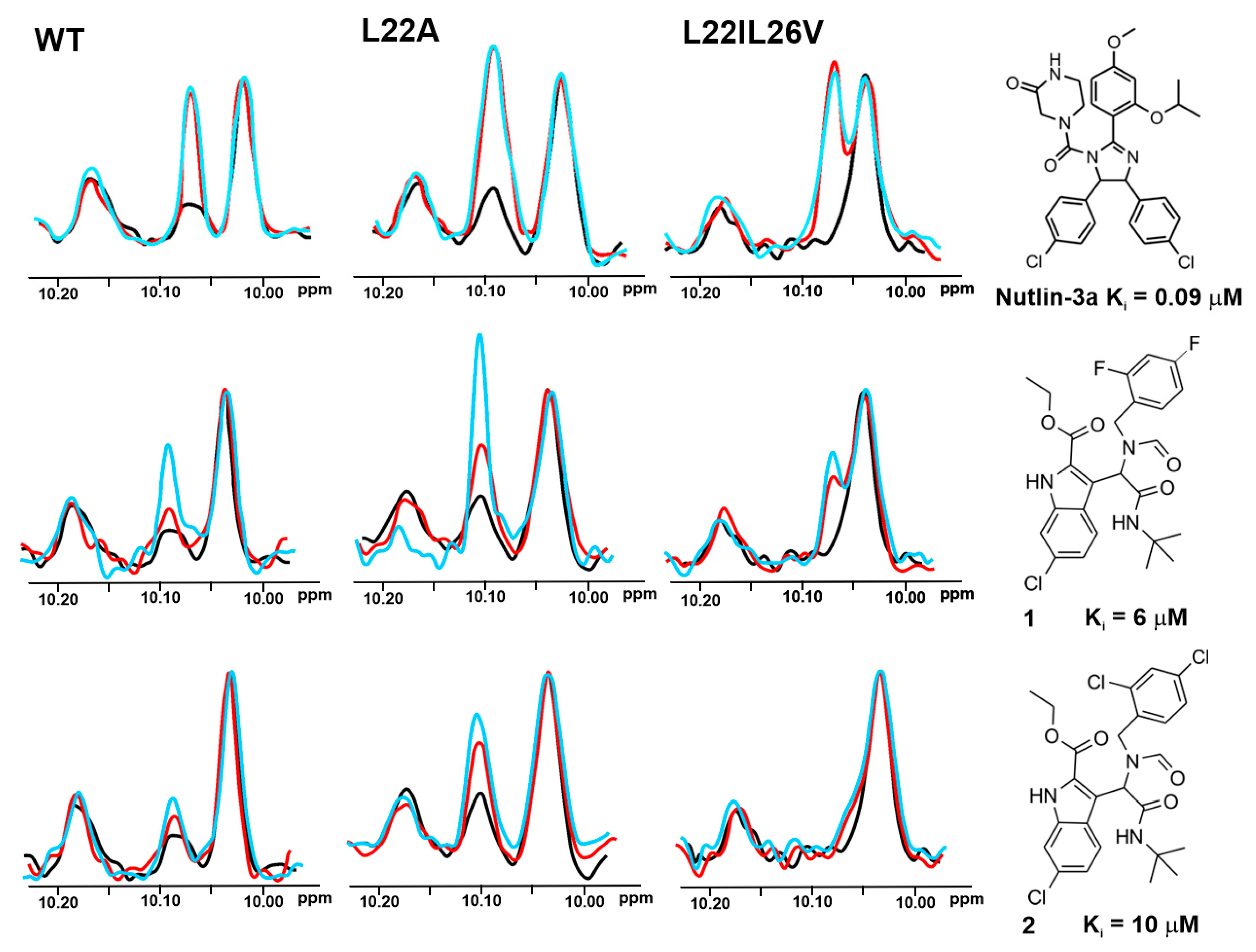 Molecules 25 03017 g002