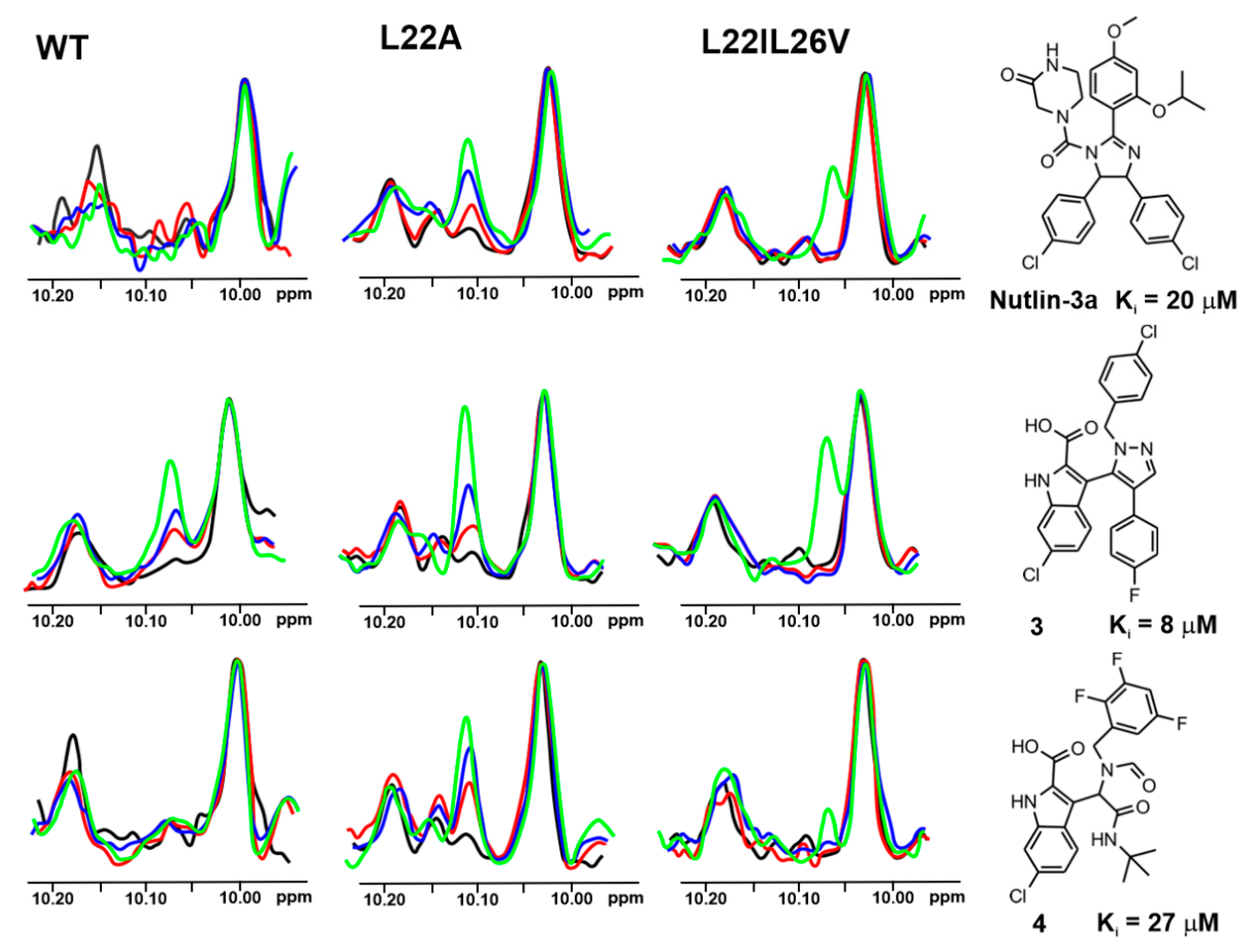 Molecules 25 03017 g003