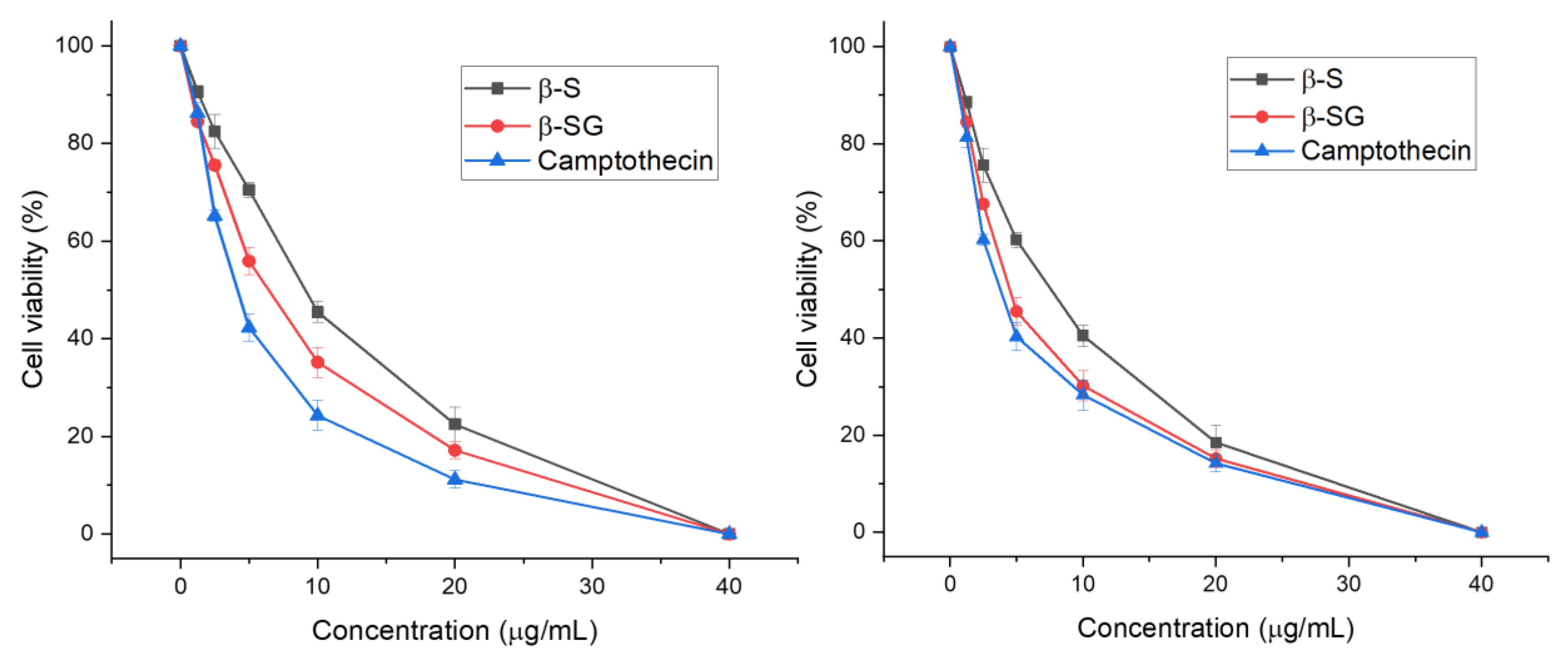Molecules 25 03021 g004 Molecules 25 03021 g004