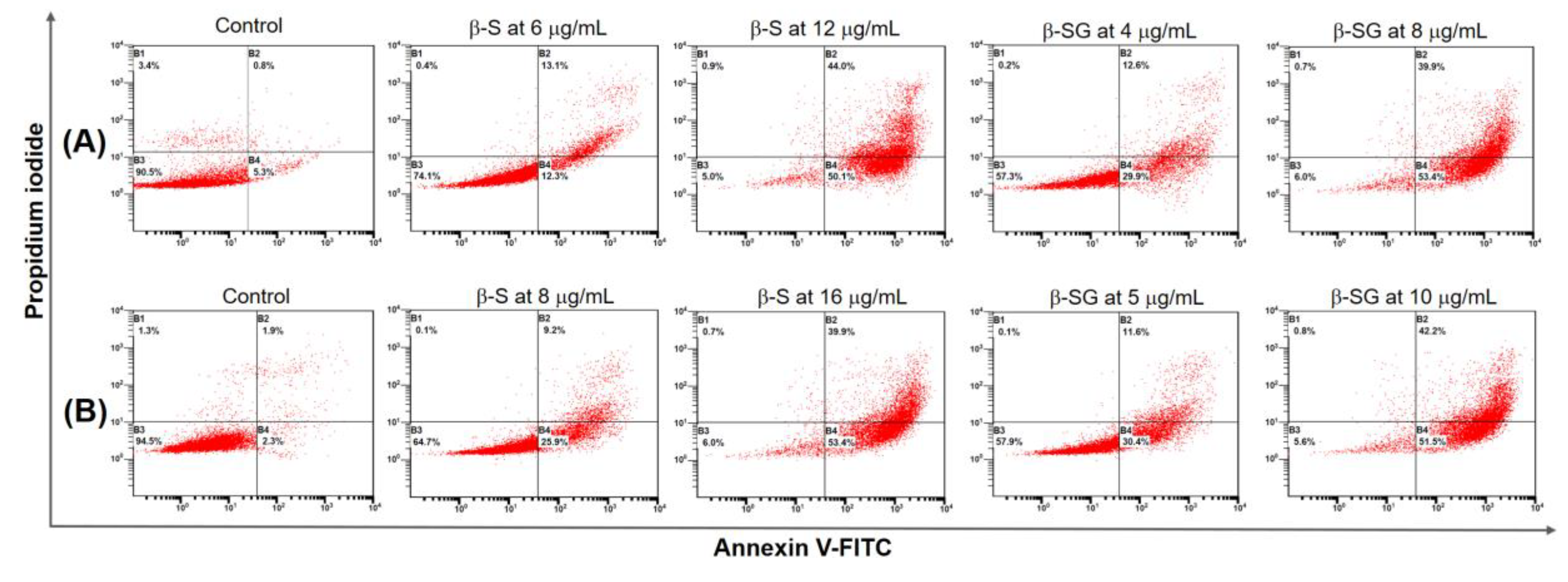 Molecules 25 03021 g007 Molecules 25 03021 g007