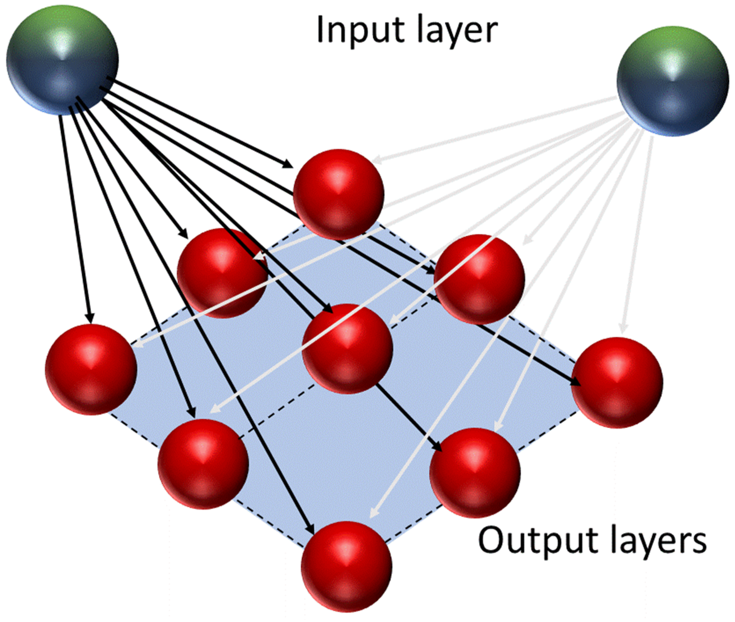 Molecules 25 03025 g003 Molecules 25 03025 g003