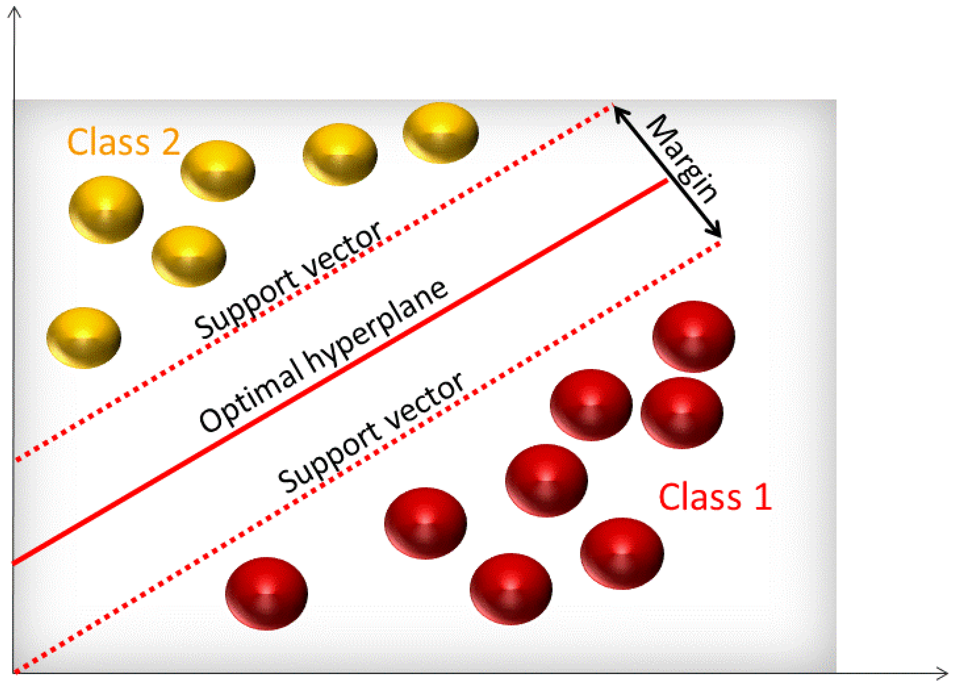 Molecules 25 03025 g004 Molecules 25 03025 g004