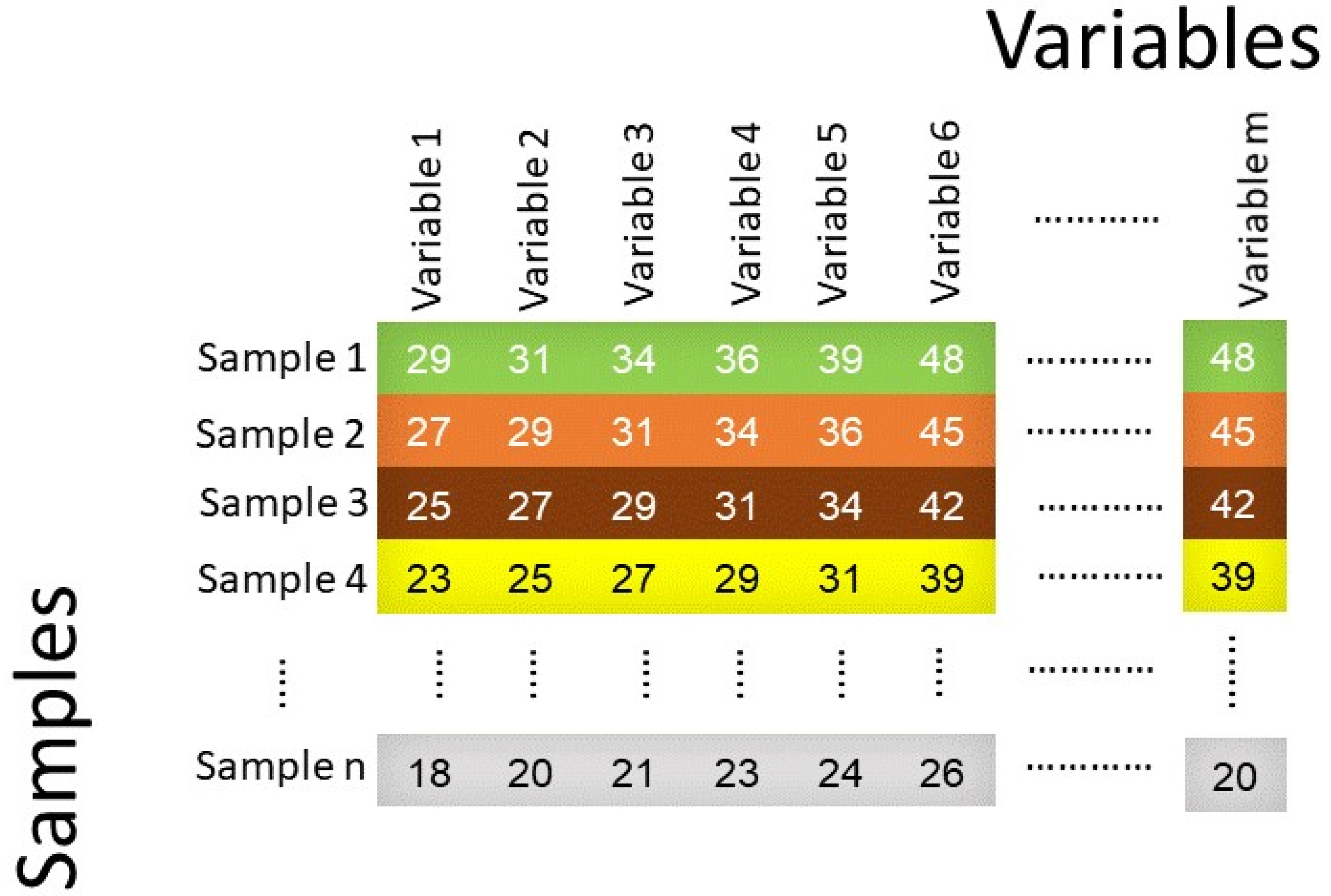 Molecules 25 03025 g005 Molecules 25 03025 g005