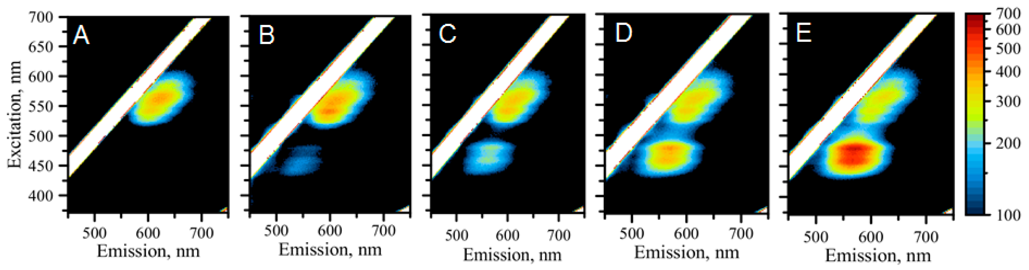 Molecules 25 03026 g003