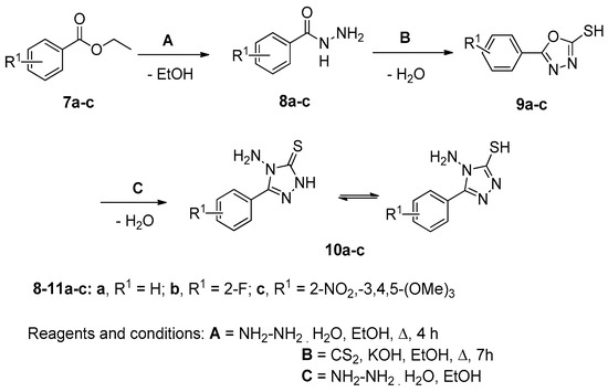 Synthesis of 3,4,5-Trisubstituted-1,2,4-triazoles