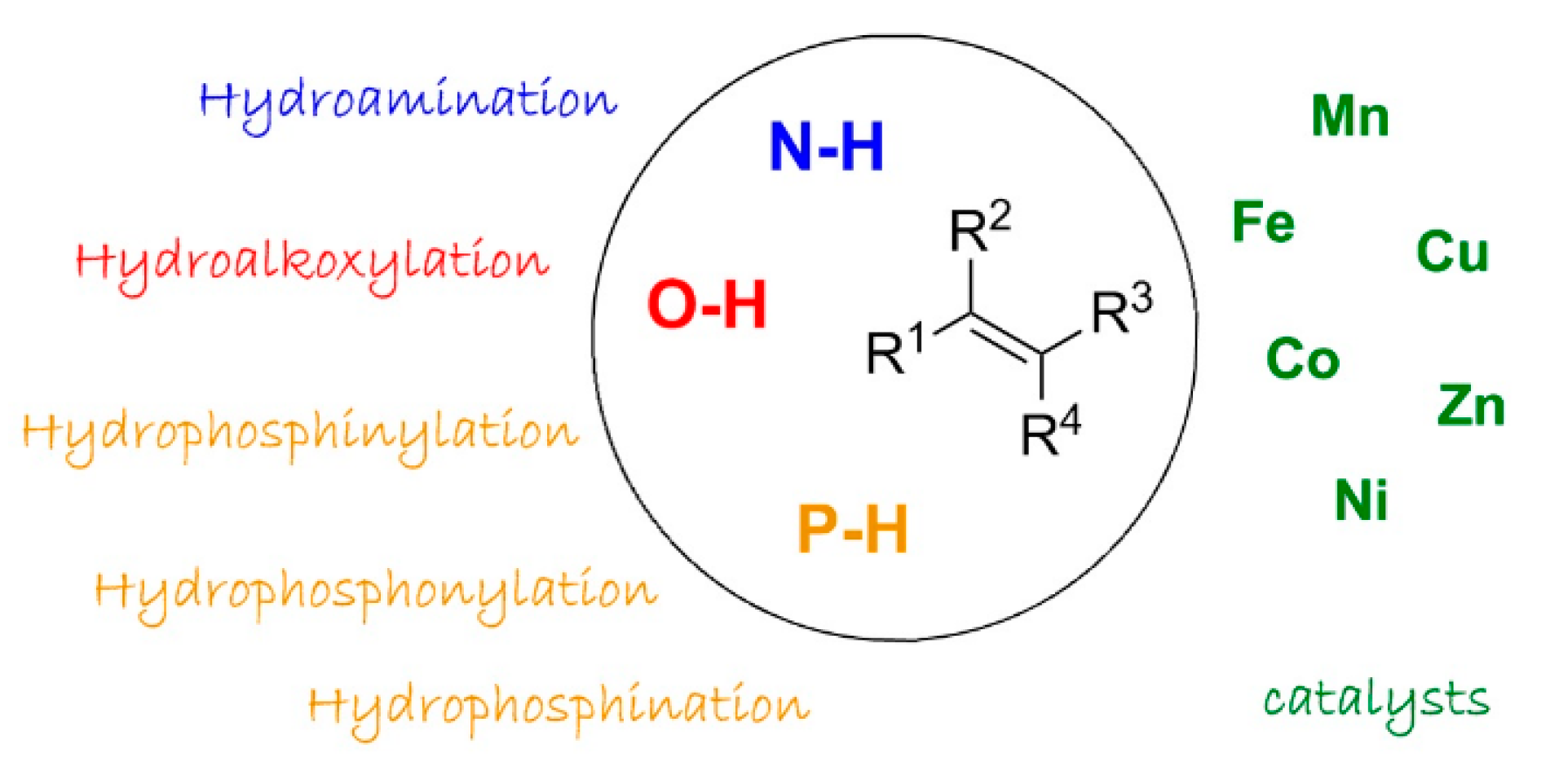 Molecules 25 03038 i001 Molecules 25 03038 i001