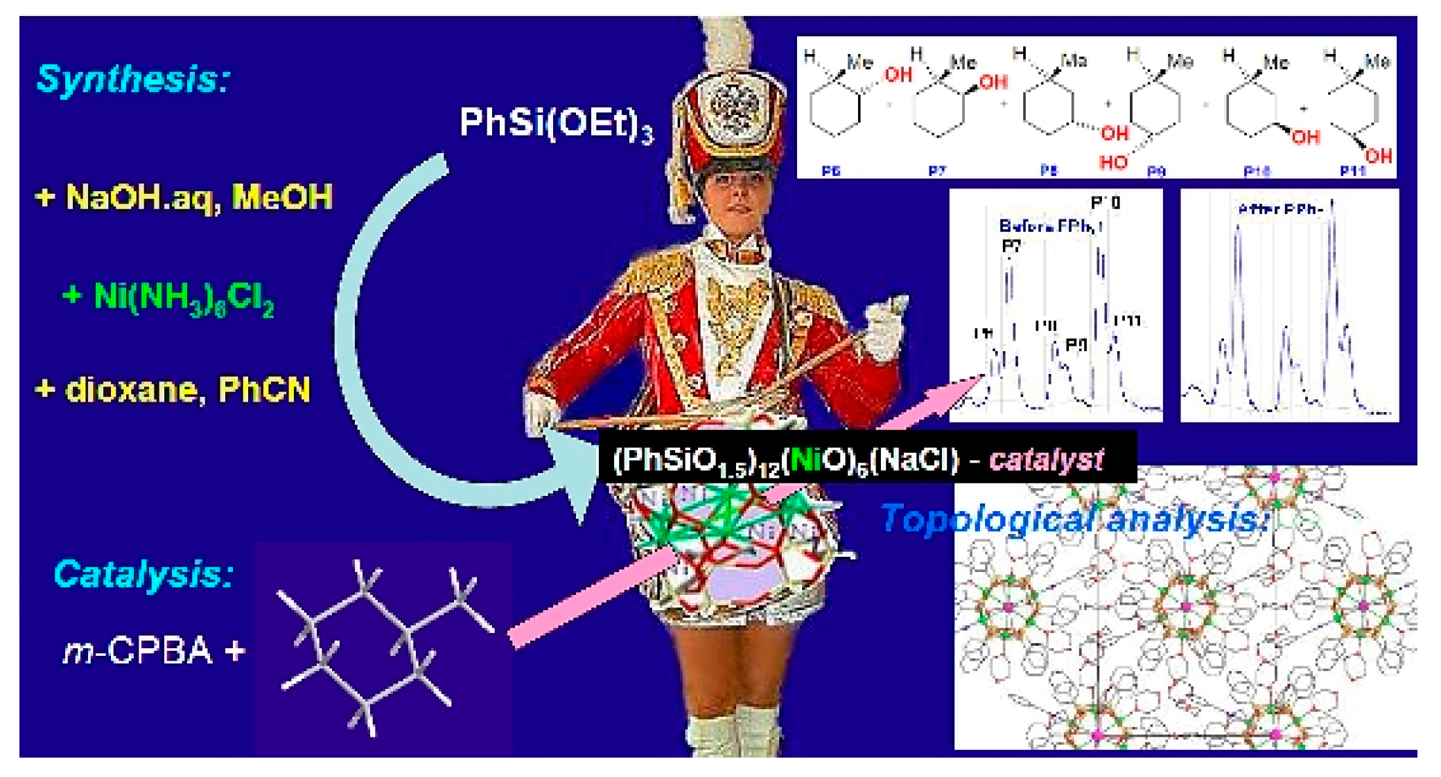 Molecules 25 03038 i003 Molecules 25 03038 i003