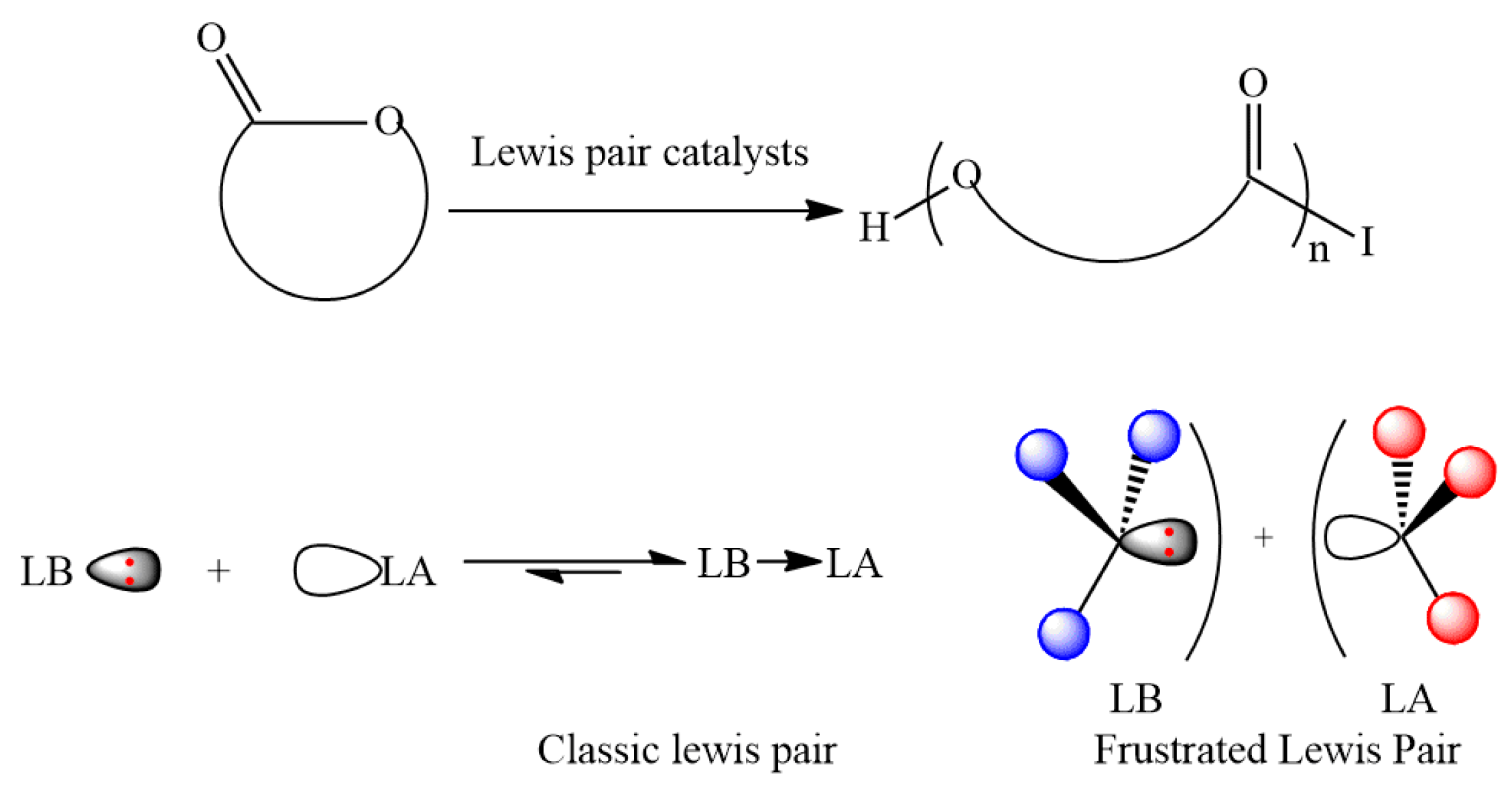 Molecules 25 03038 i004 Molecules 25 03038 i004