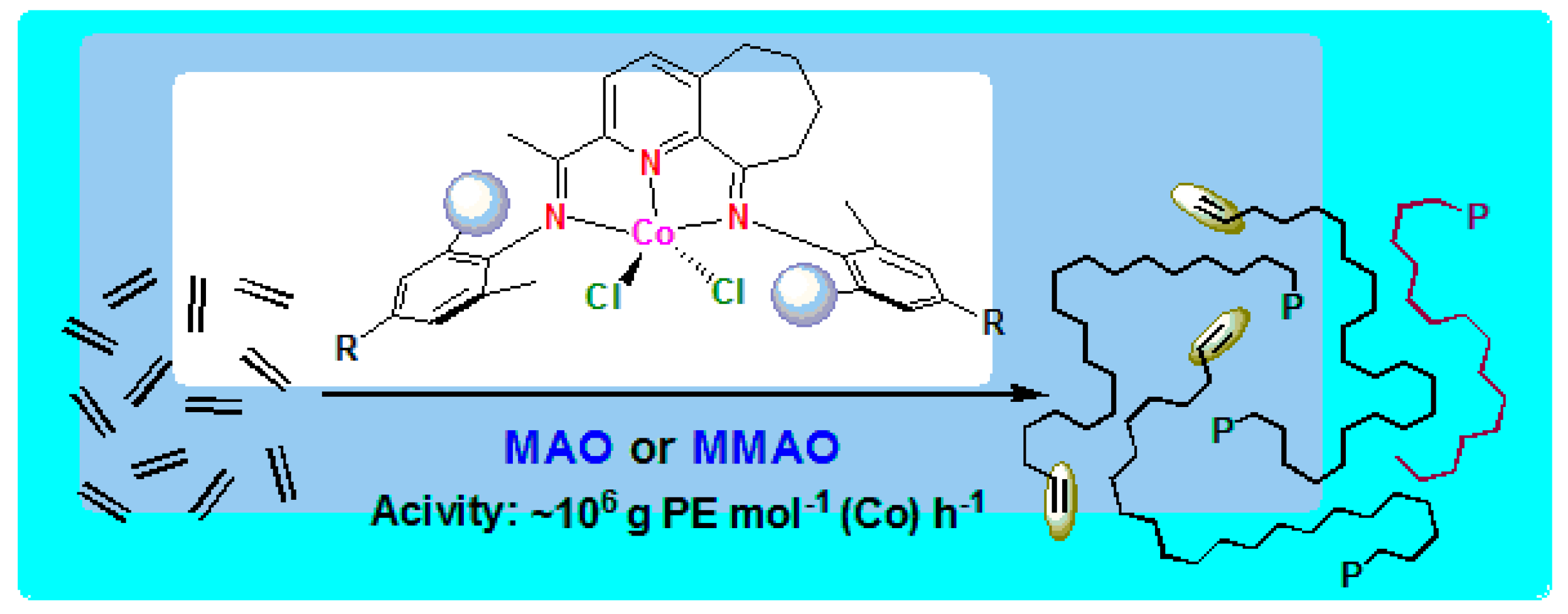 Molecules 25 03038 i008 Molecules 25 03038 i008