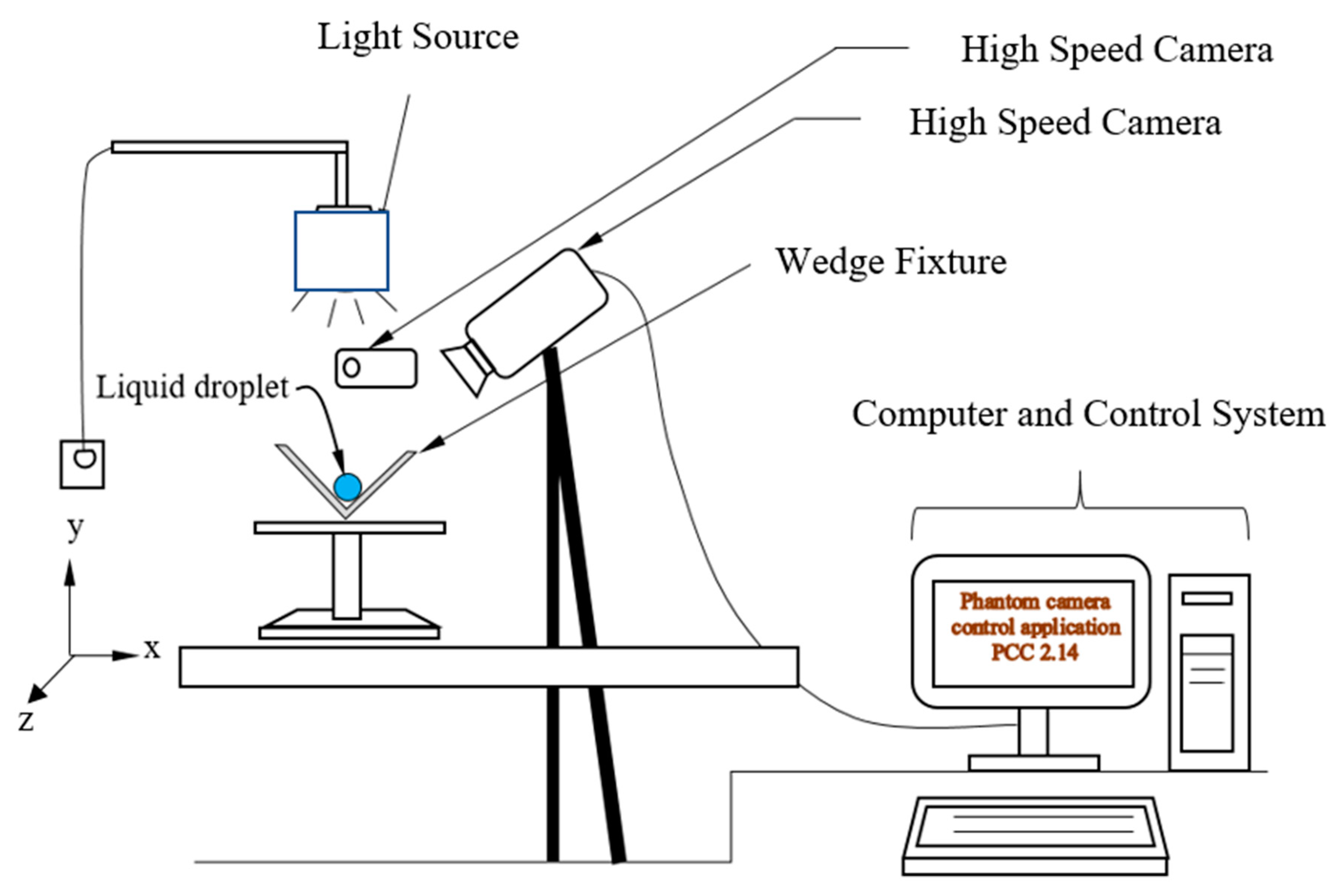 Molecules 25 03039 g003