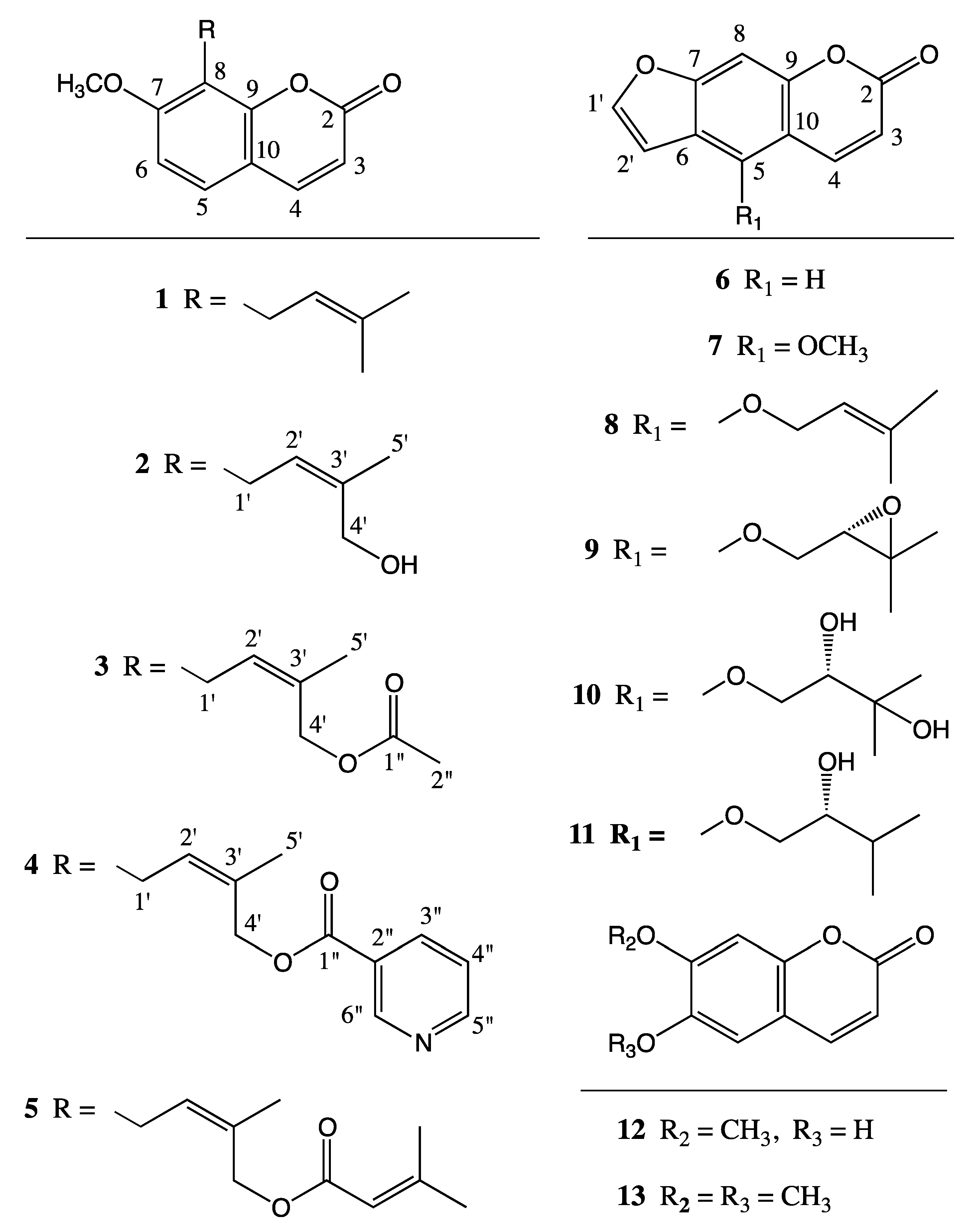 Molecules 25 03040 g001 Molecules 25 03040 g001