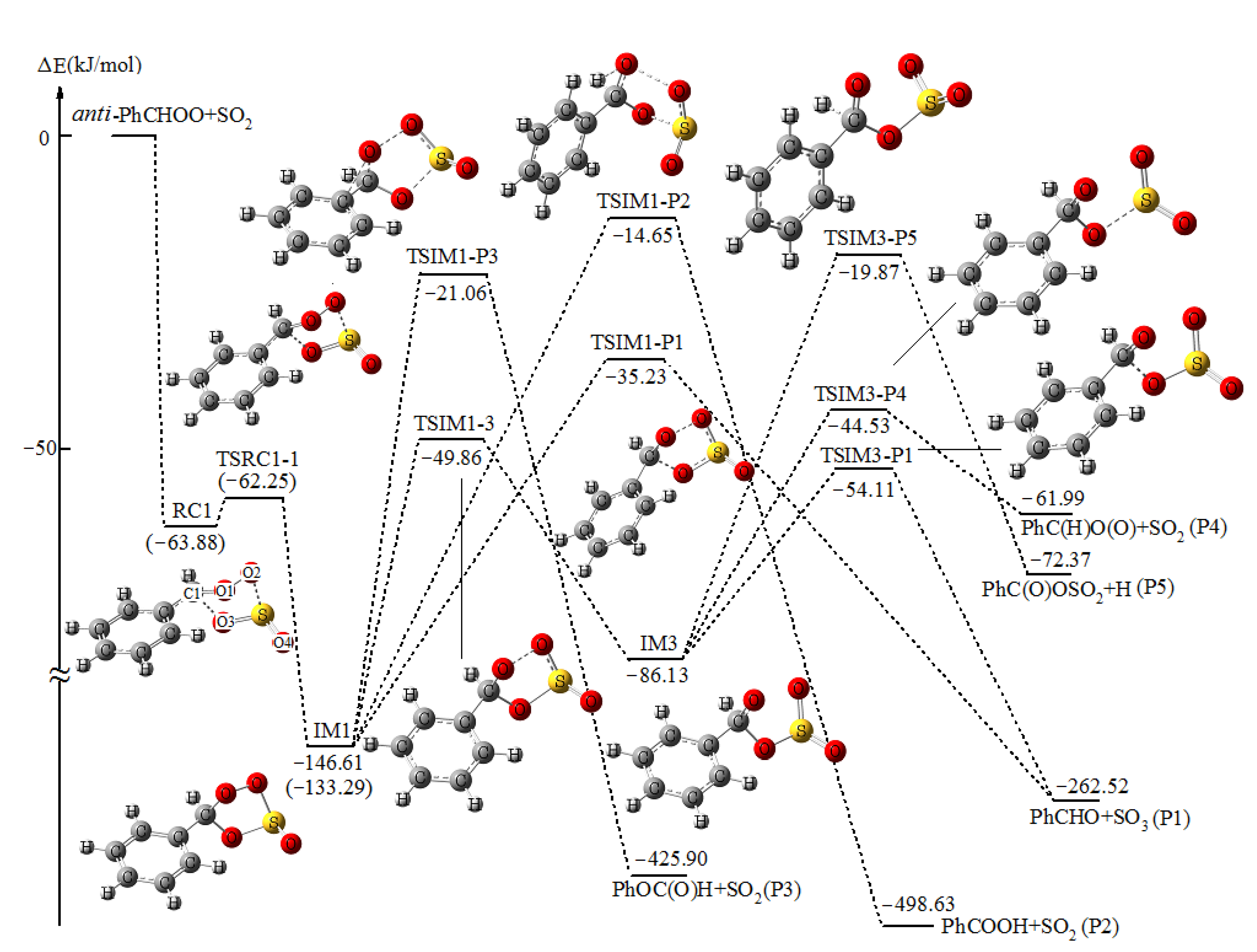 Molecules 25 03041 g001 Molecules 25 03041 g001