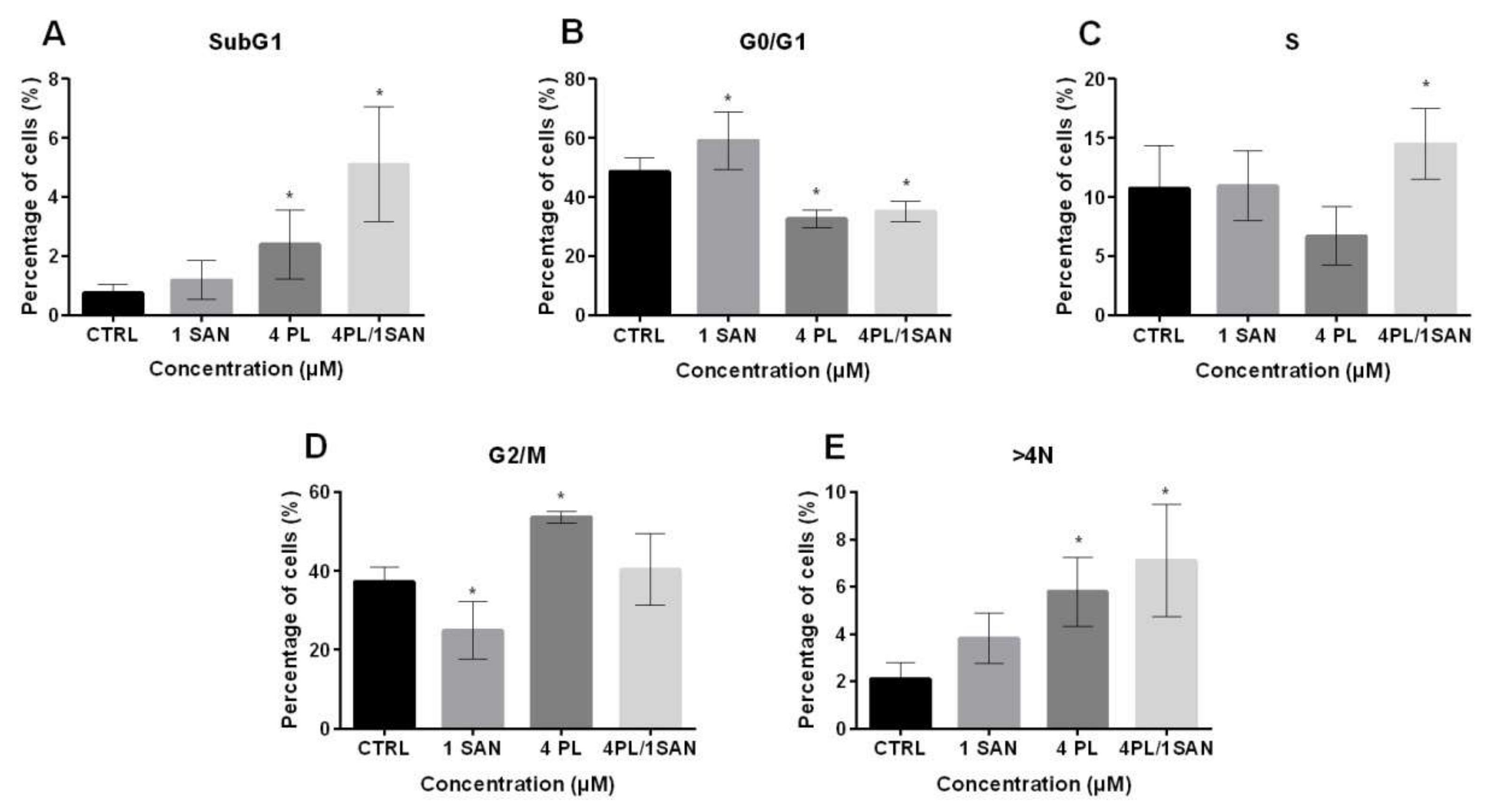 Molecules 25 03045 g005 Molecules 25 03045 g005