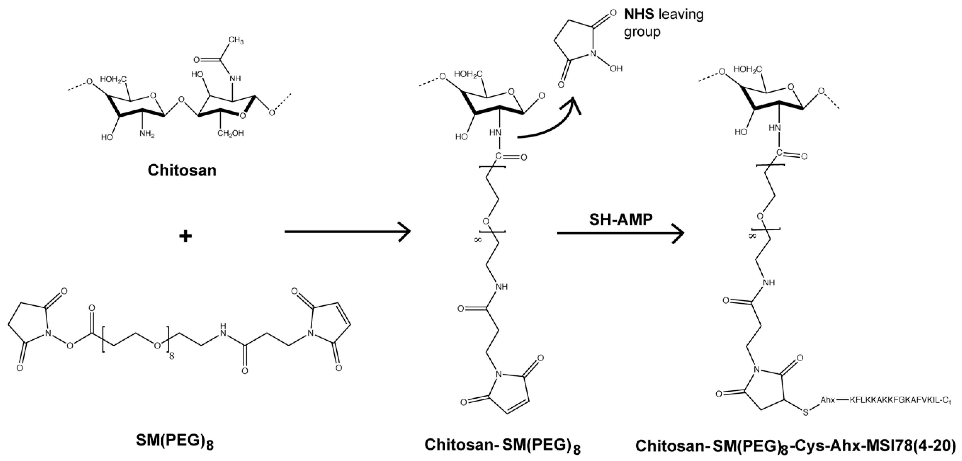 Molecules 25 03046 g001